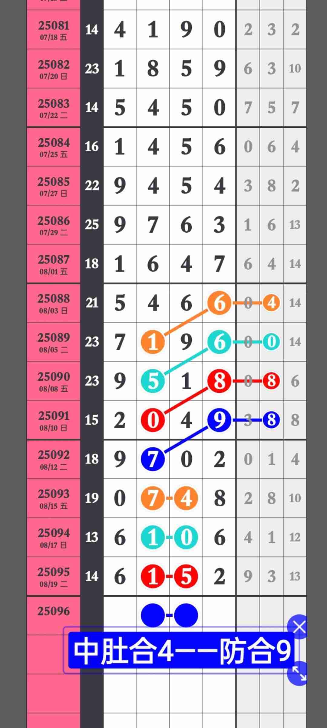 wechat_upload175577189568a6f3f74da00