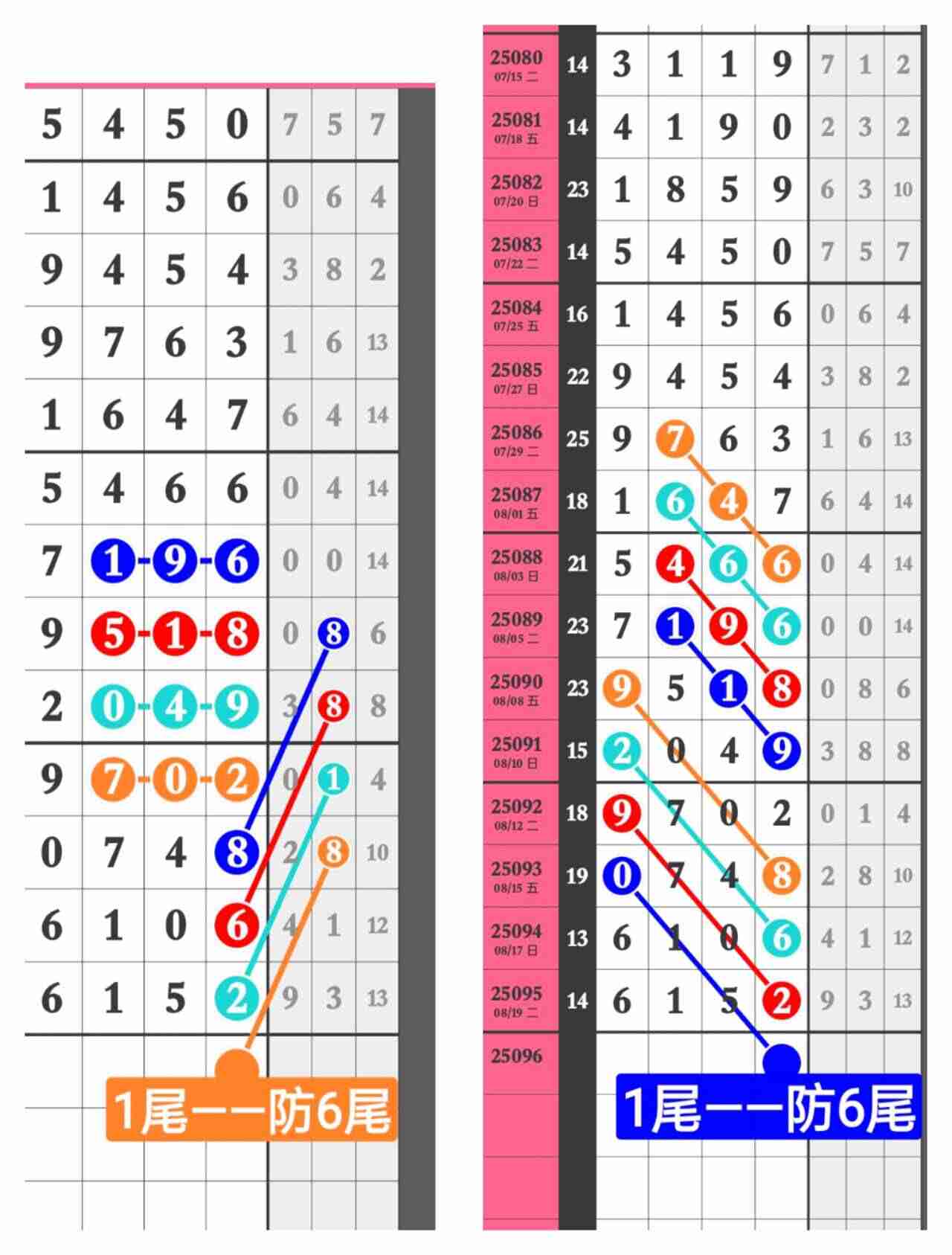 wechat_upload175577189568a6f3f7b01da