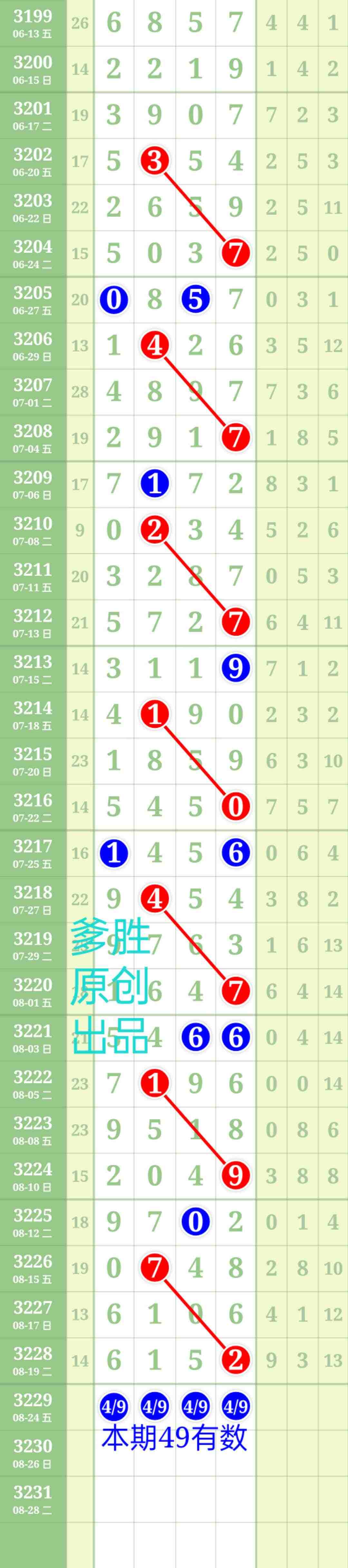 wechat_upload175581916868a7aca0c2f37