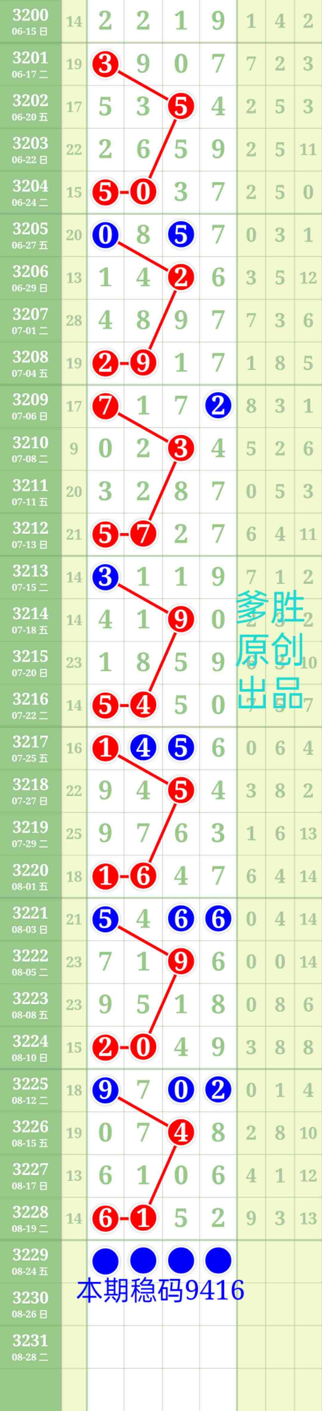 wechat_upload175581916968a7aca166aa1