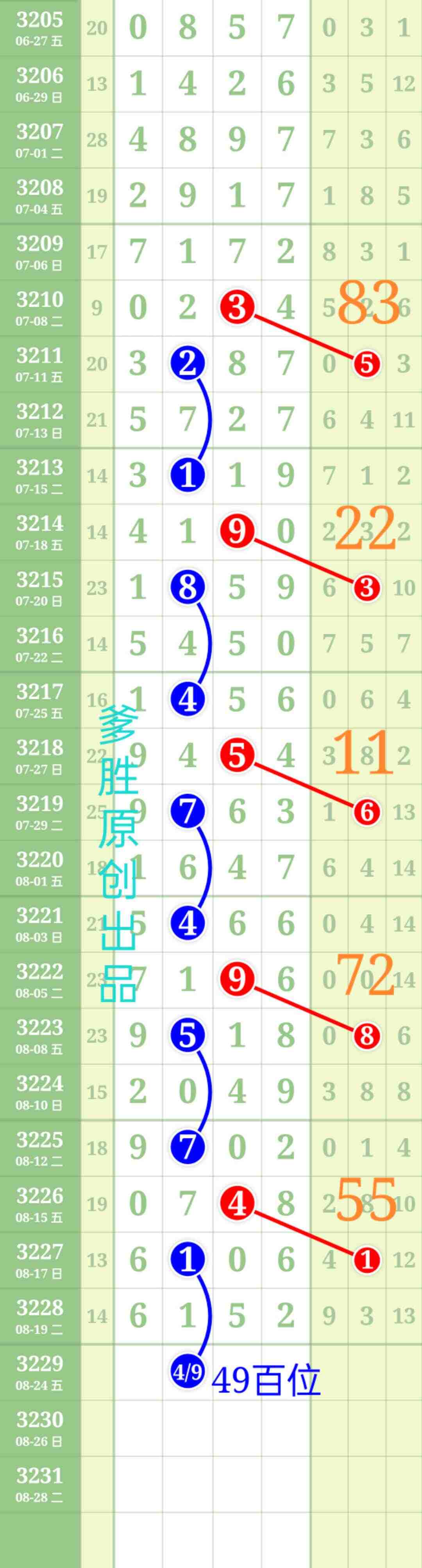 wechat_upload175581917068a7aca2817ca