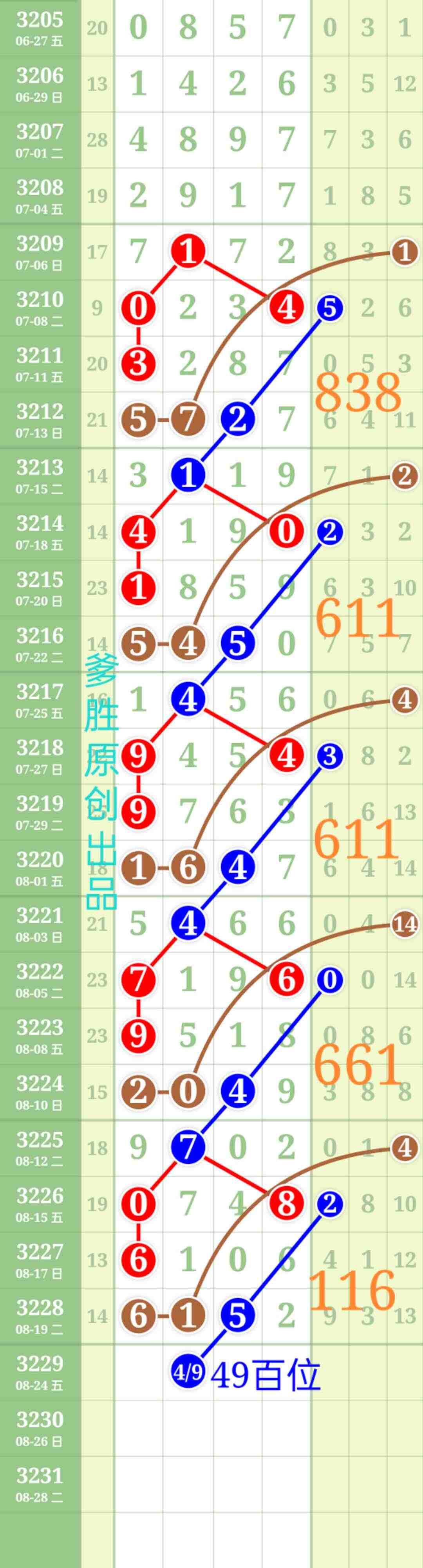 wechat_upload175581917168a7aca3059c9