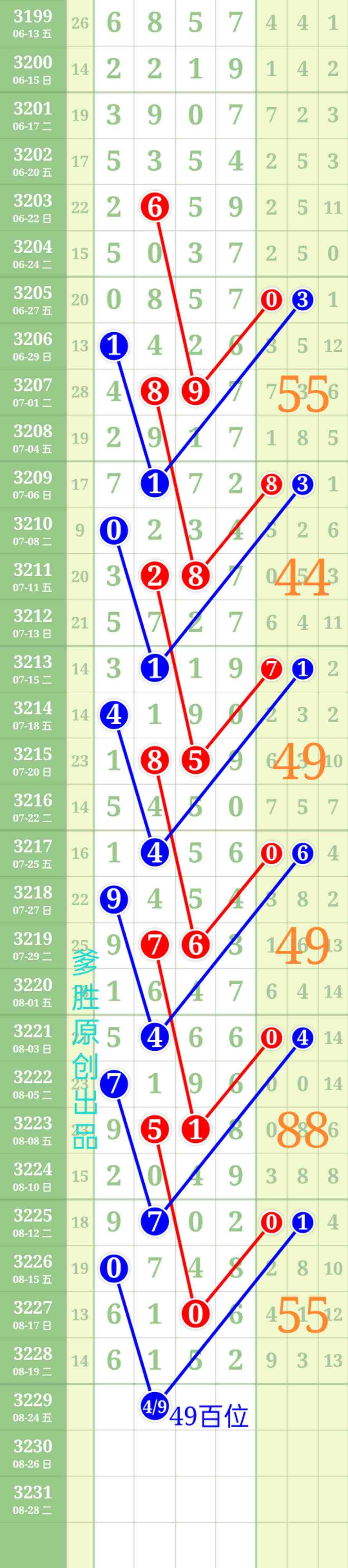 wechat_upload175581933768a7ad49e5b07