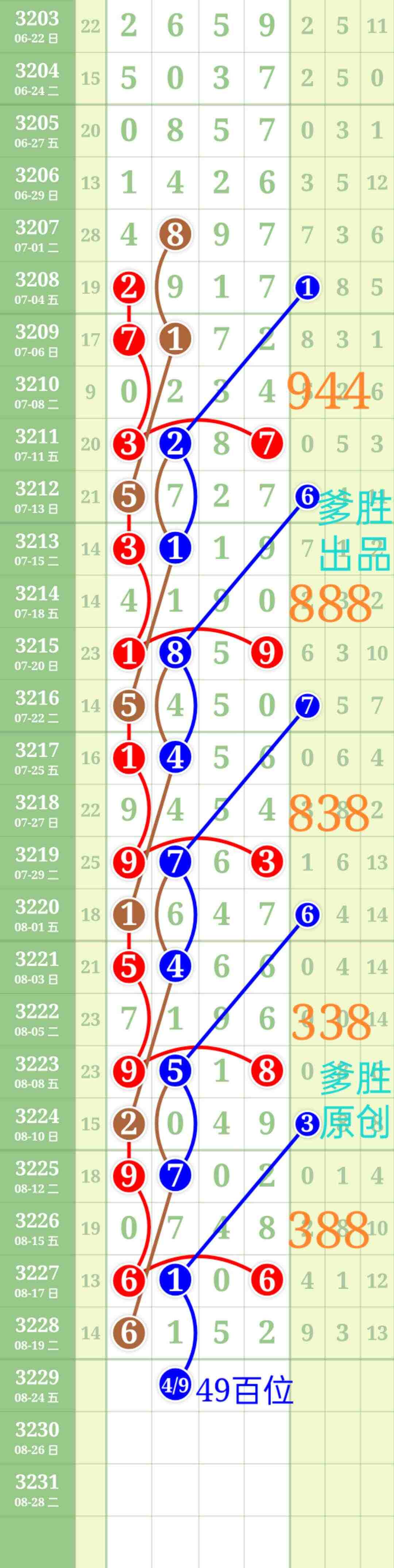 wechat_upload175581933868a7ad4a70052