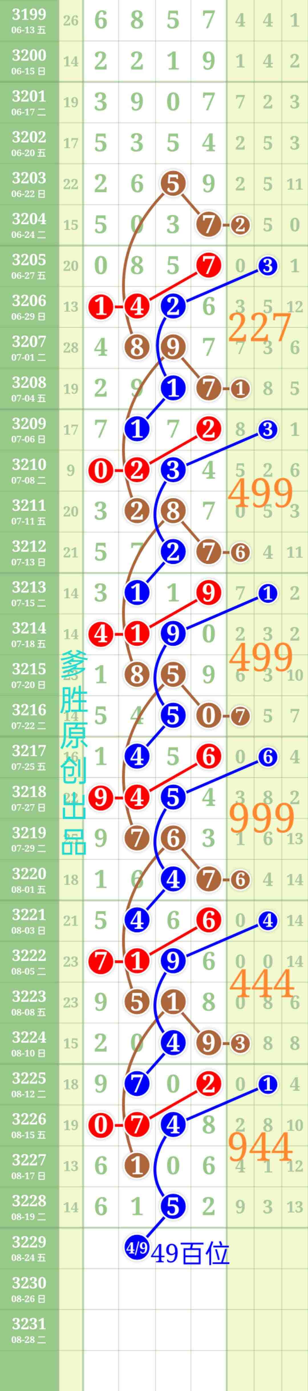 wechat_upload175581933868a7ad4ae8d82