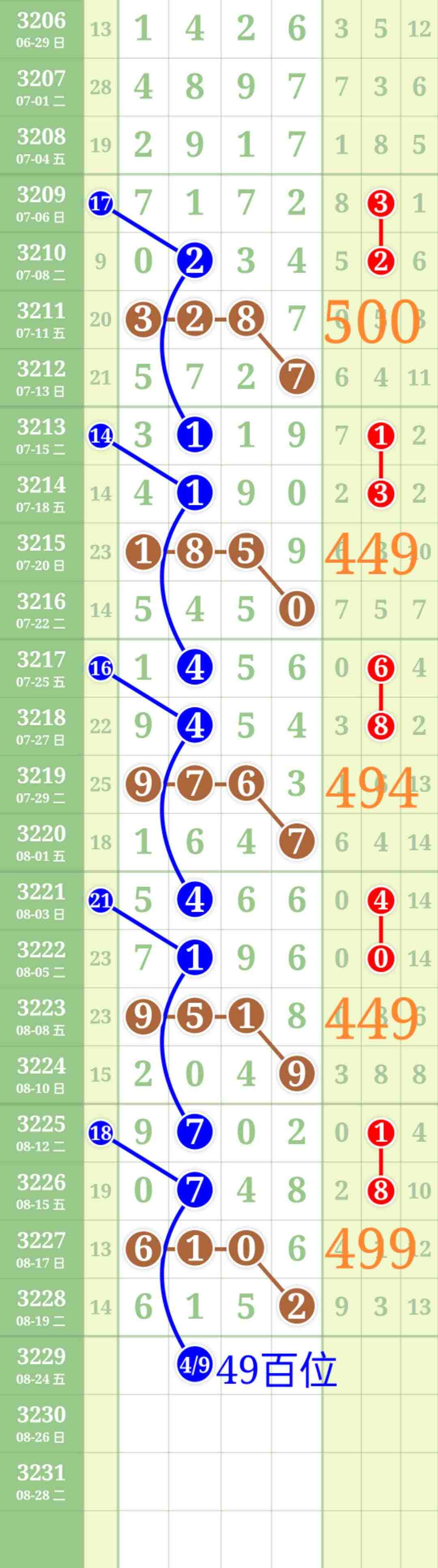 wechat_upload175581934068a7ad4c2842c