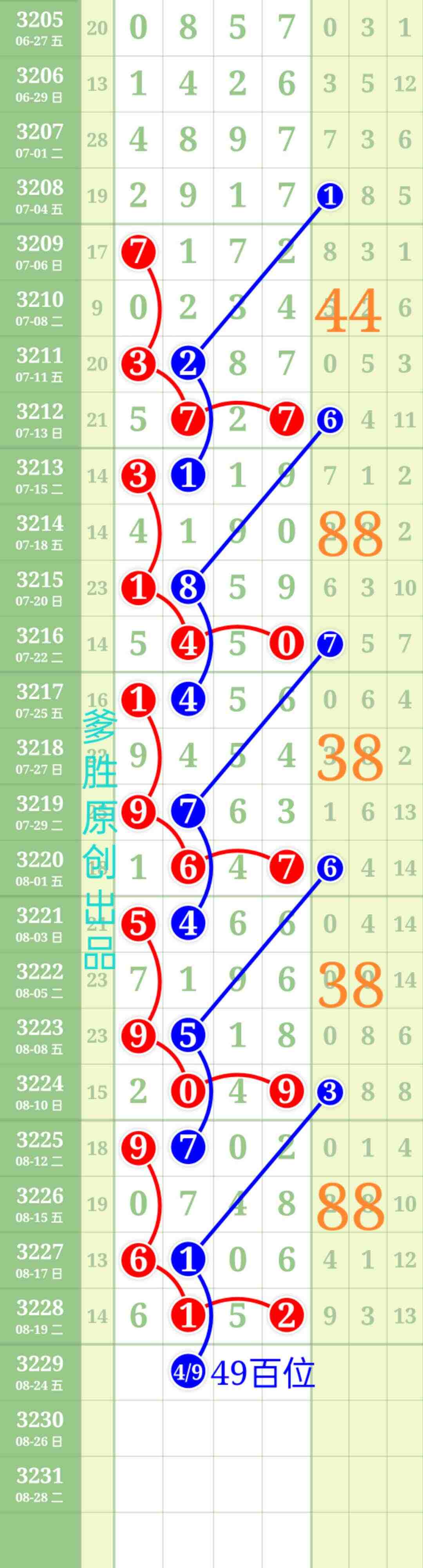 wechat_upload175581938168a7ad7591f11