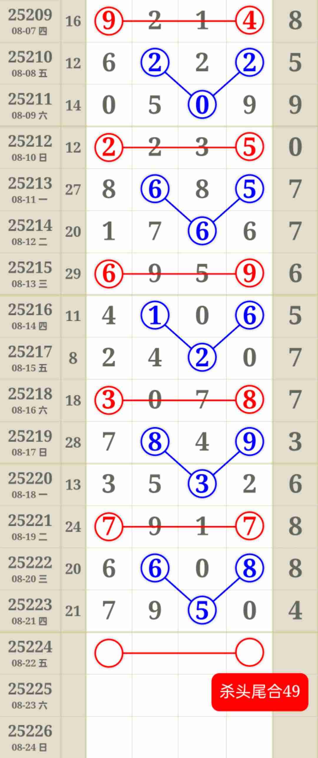 wechat_upload175583763768a7f4c5b3b26