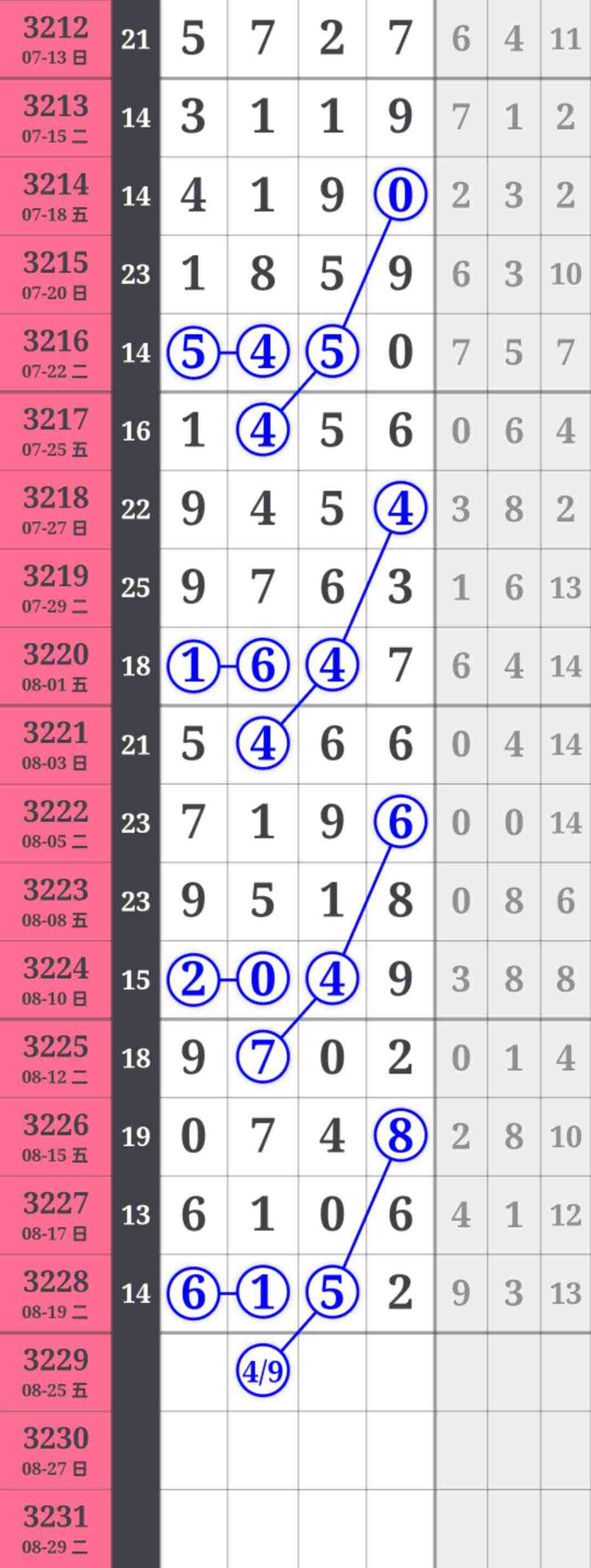 wechat_upload175583897668a7fa004926a