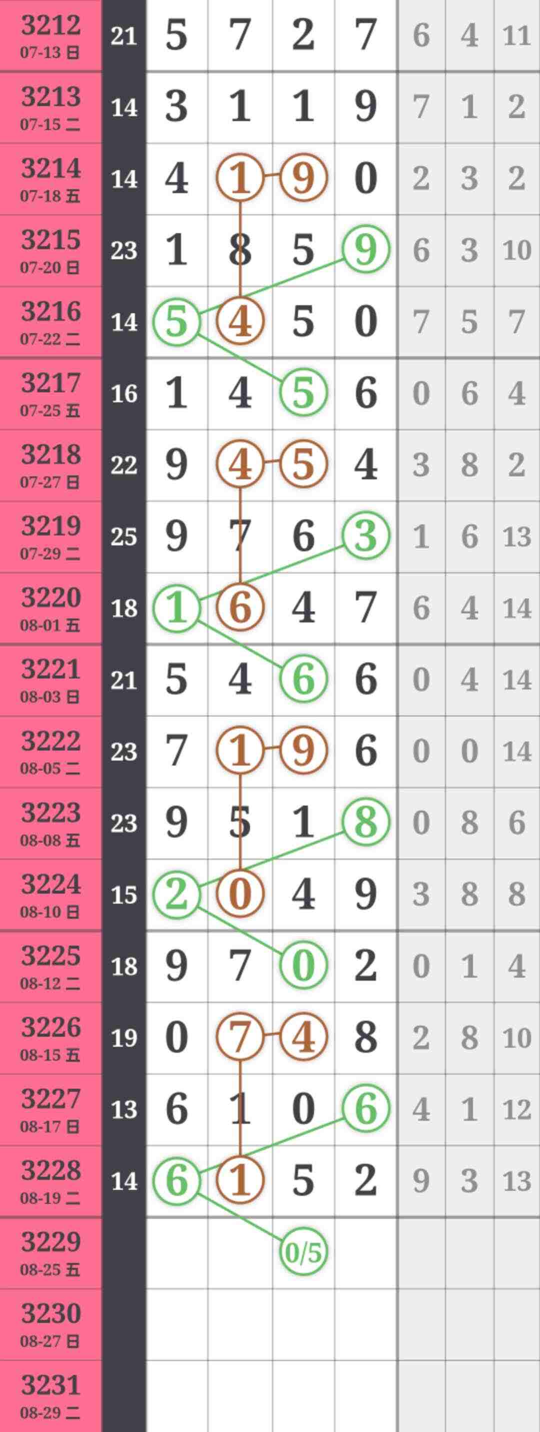 wechat_upload175583908368a7fa6b8c334