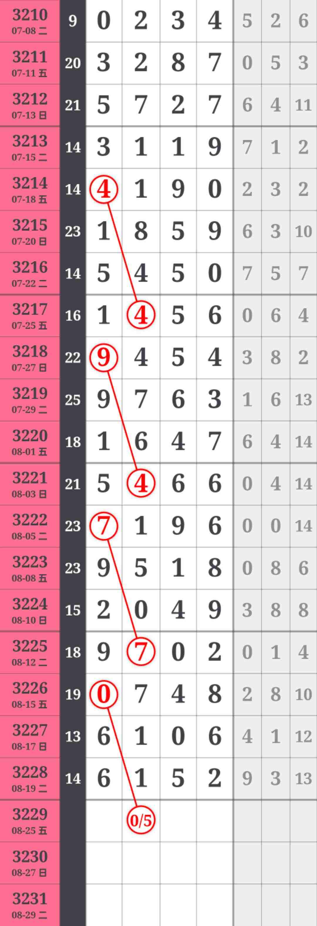 wechat_upload175583930168a7fb4513cc2