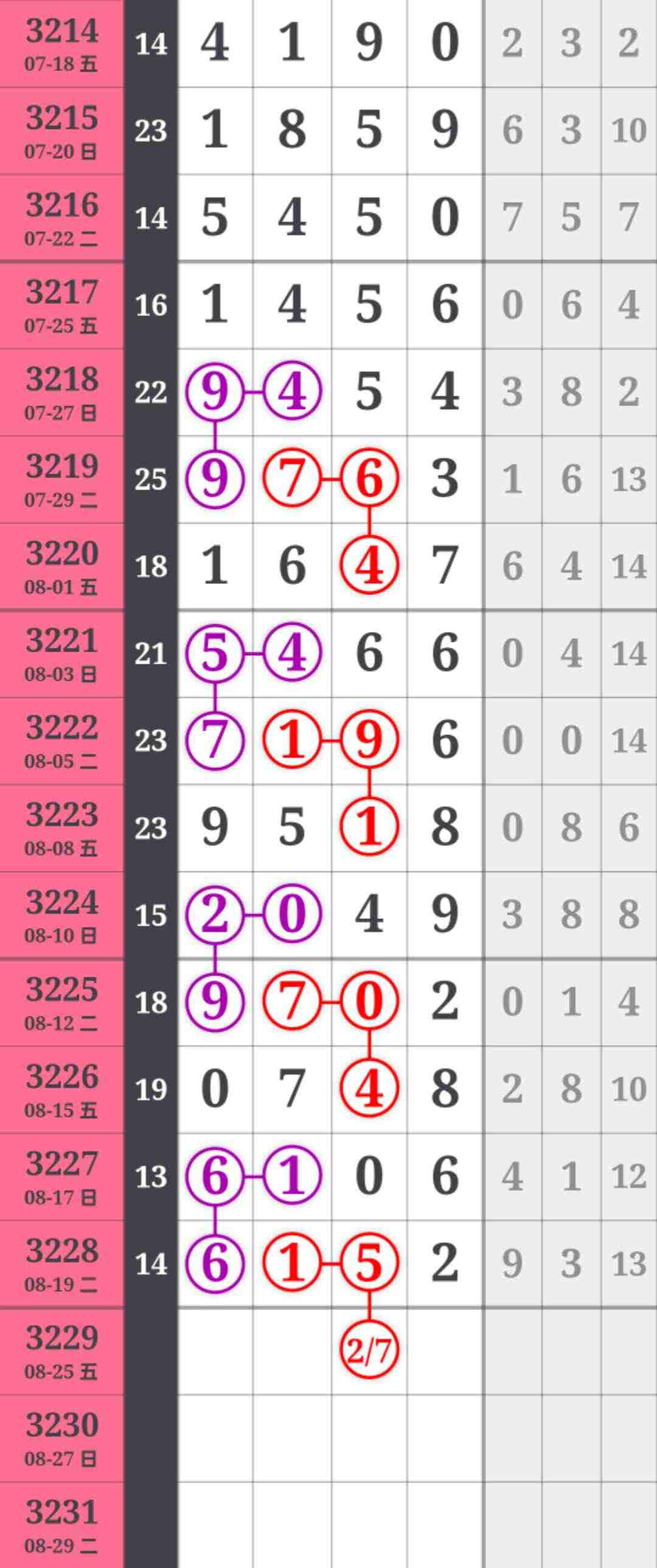 wechat_upload175583930268a7fb4608681