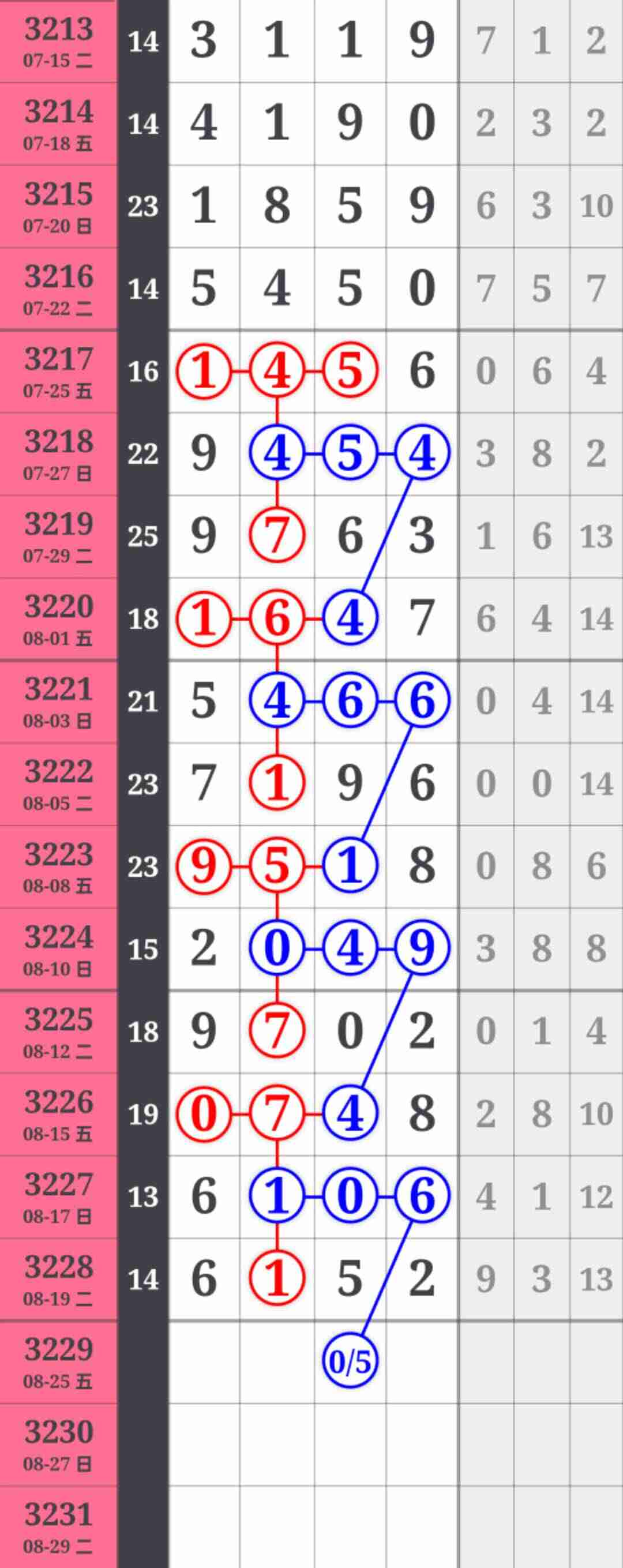 wechat_upload175583936868a7fb889c3db