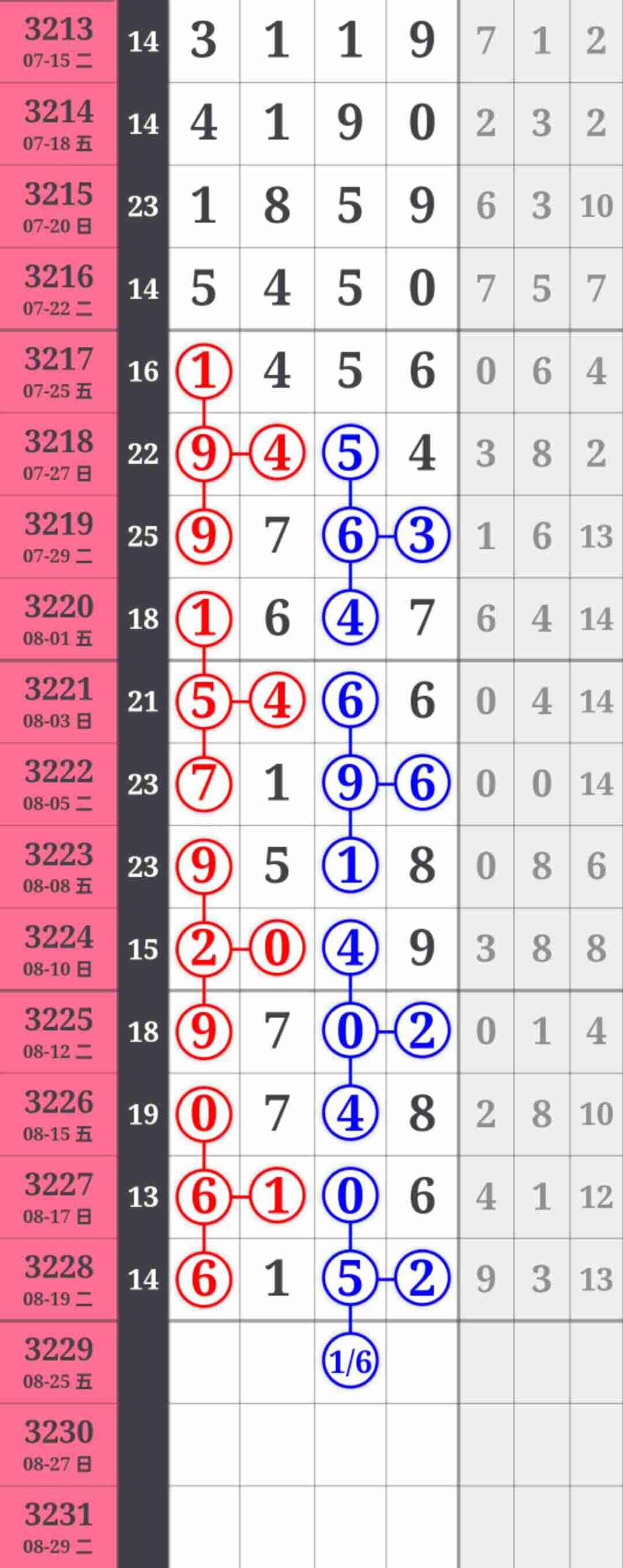 wechat_upload175583936968a7fb8914636