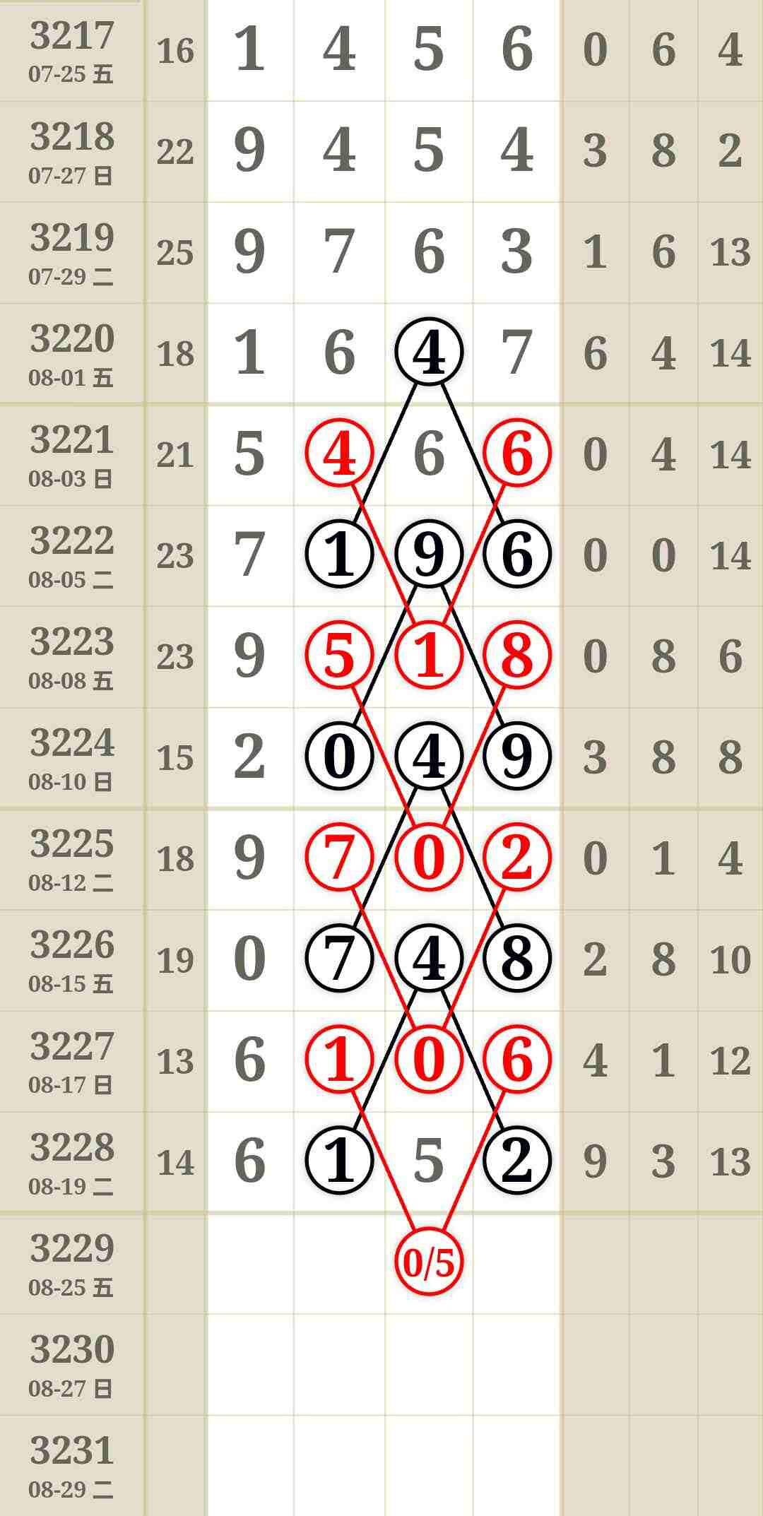 wechat_upload175583954368a7fc376b6b1