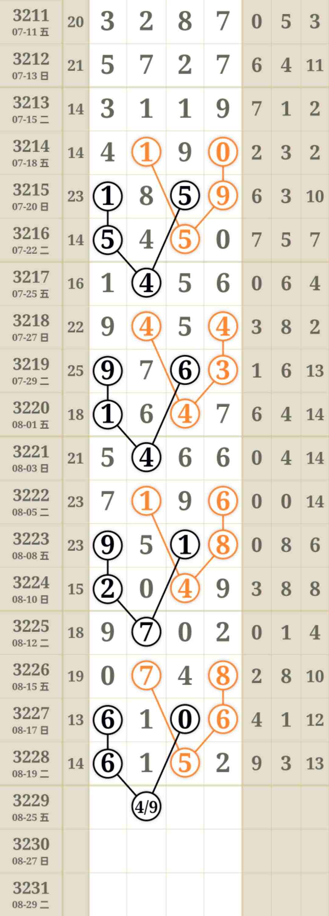 wechat_upload175583954468a7fc3861c19