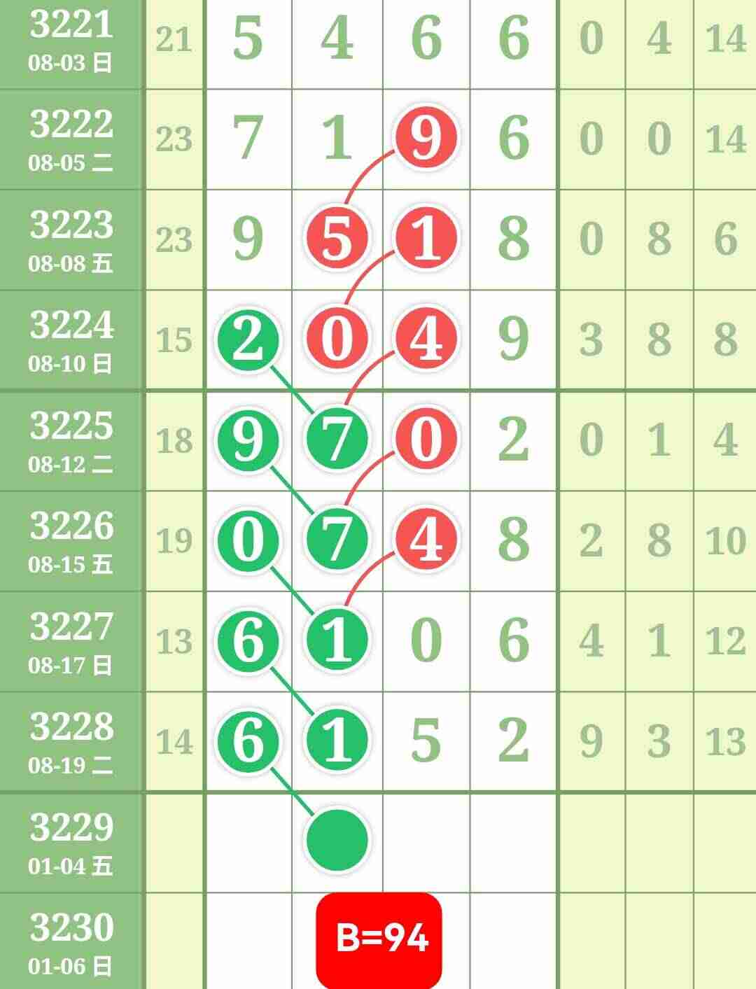 wechat_upload175585433668a836006667f