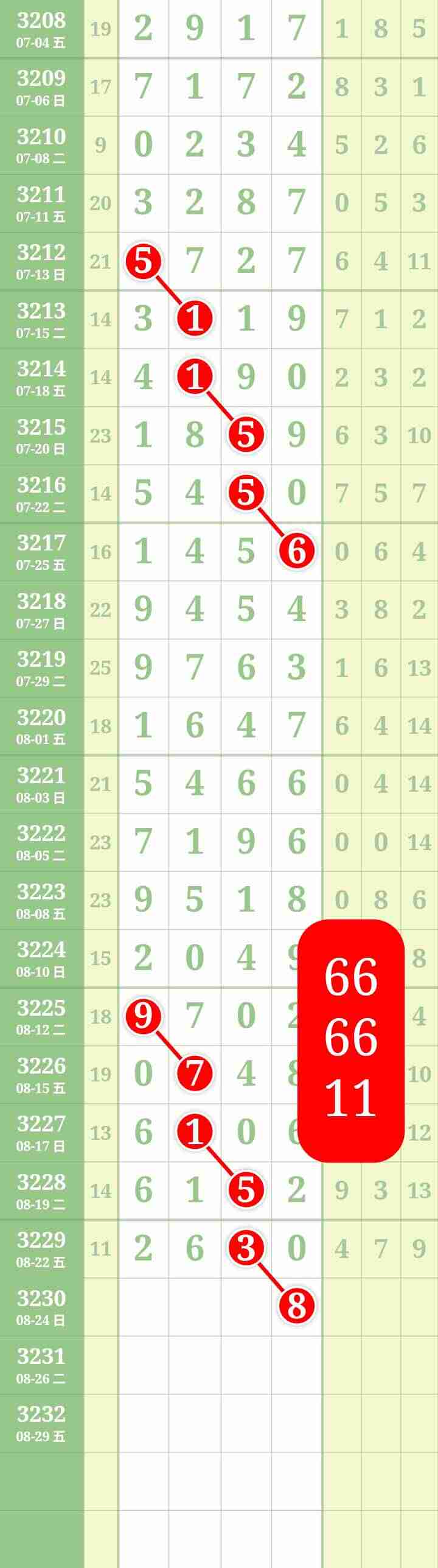 wechat_upload175587686768a88e03064e3