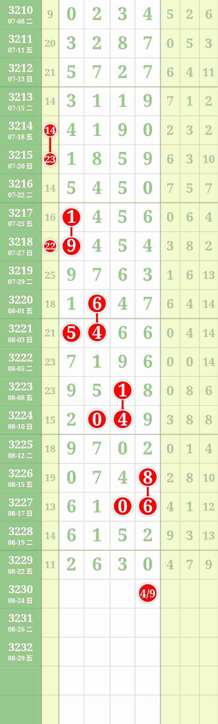 wechat_upload175587813268a892f4ef455