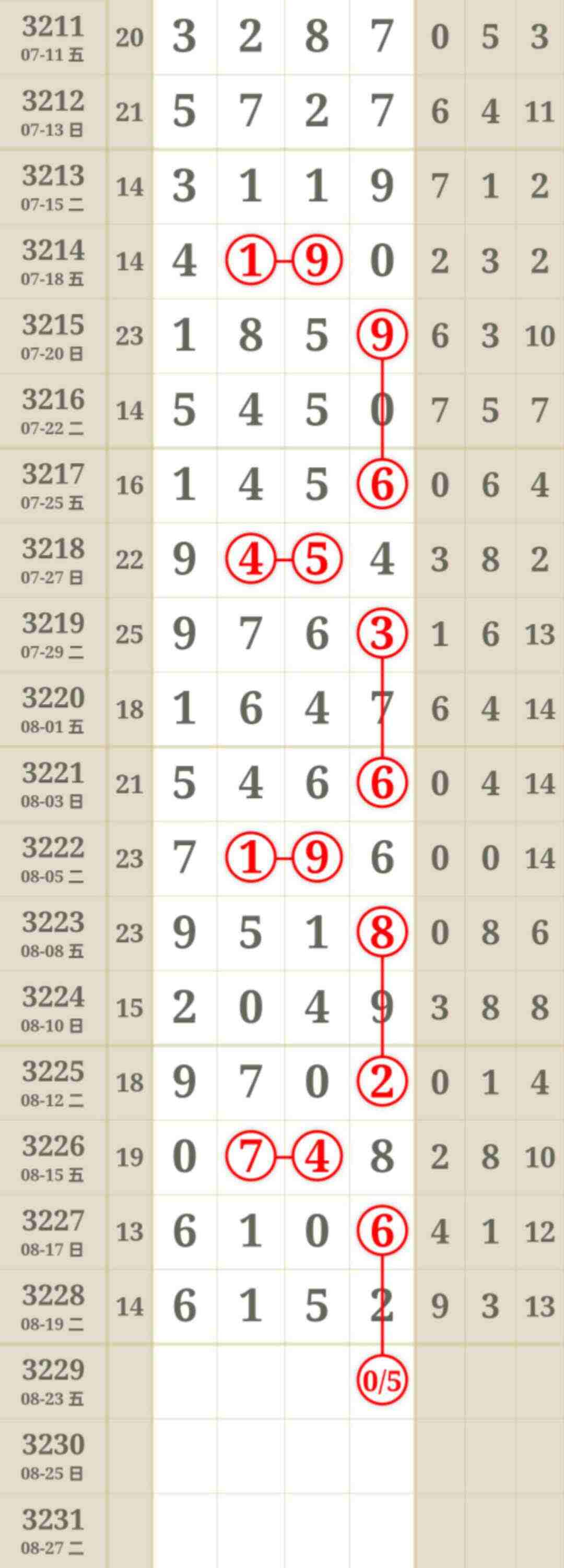 wechat_upload175591686168a92a3d0f7a7