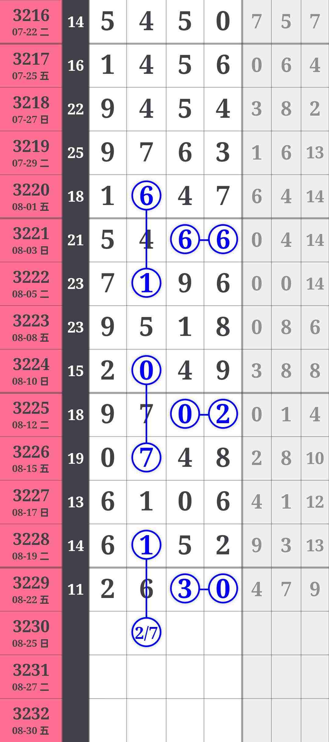 wechat_upload175591748168a92ca960514