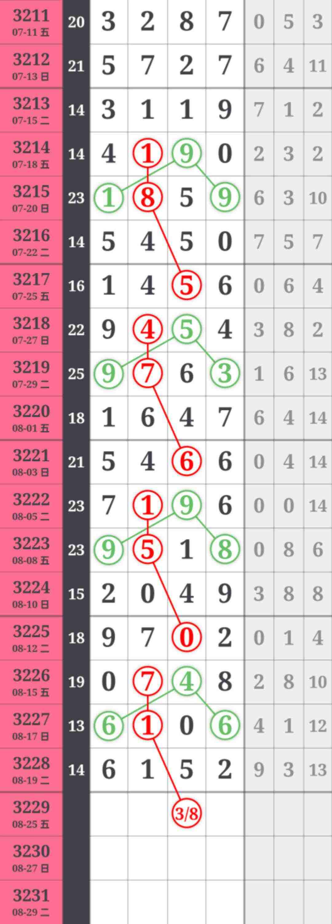 wechat_upload175591779068a92dde3c5f1