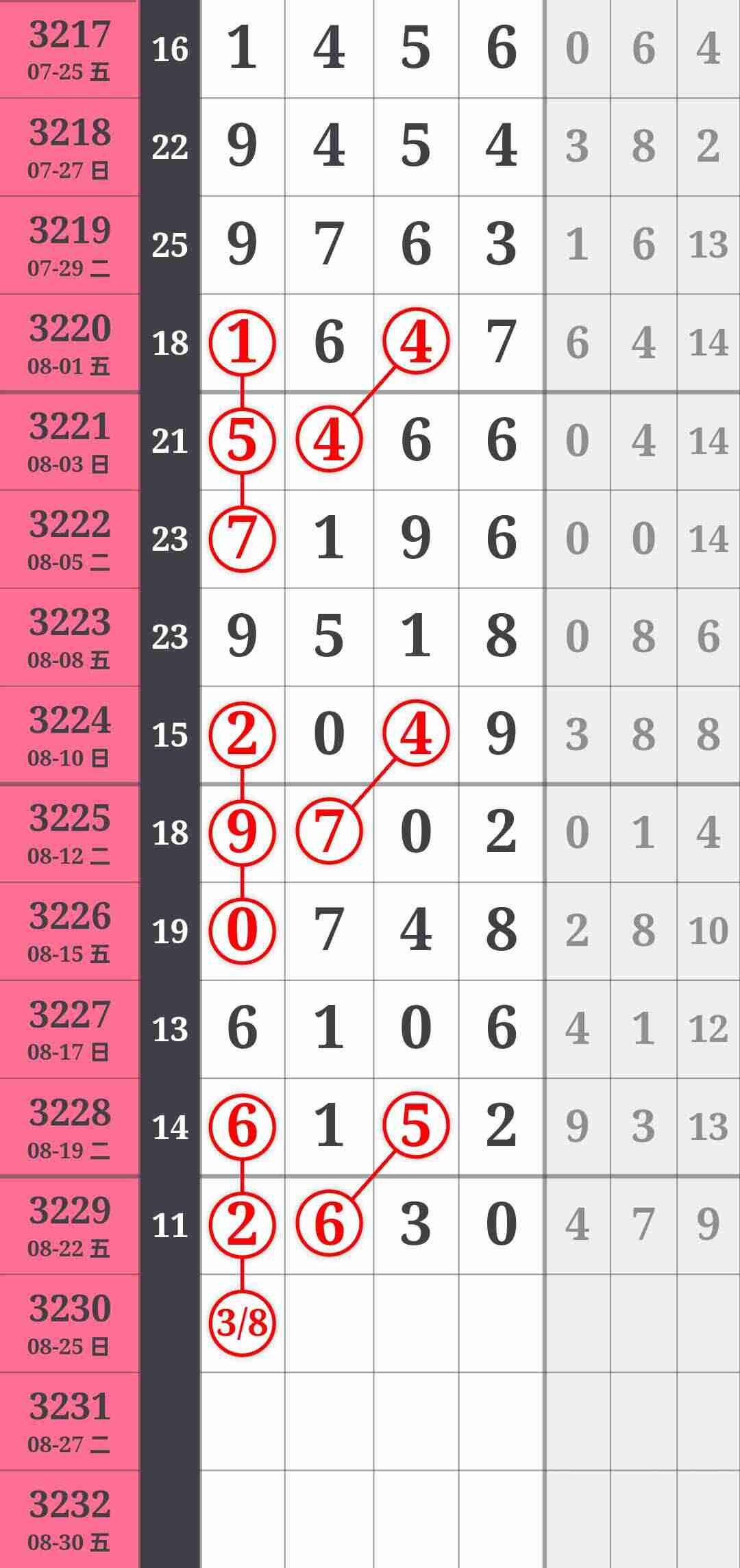 wechat_upload175591798968a92ea59728d