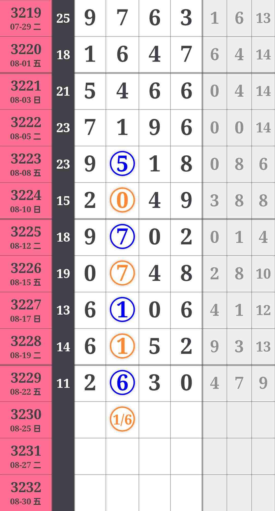 wechat_upload175592477768a94929c8233