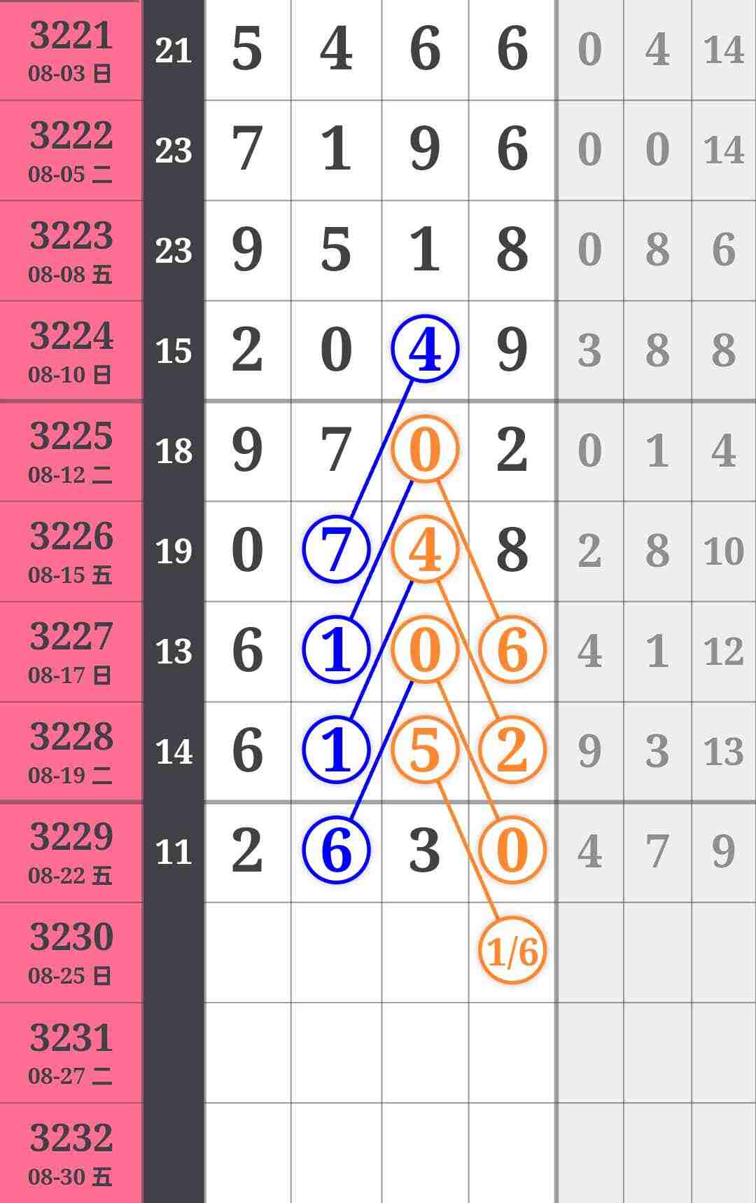 wechat_upload175592477868a9492a5c054