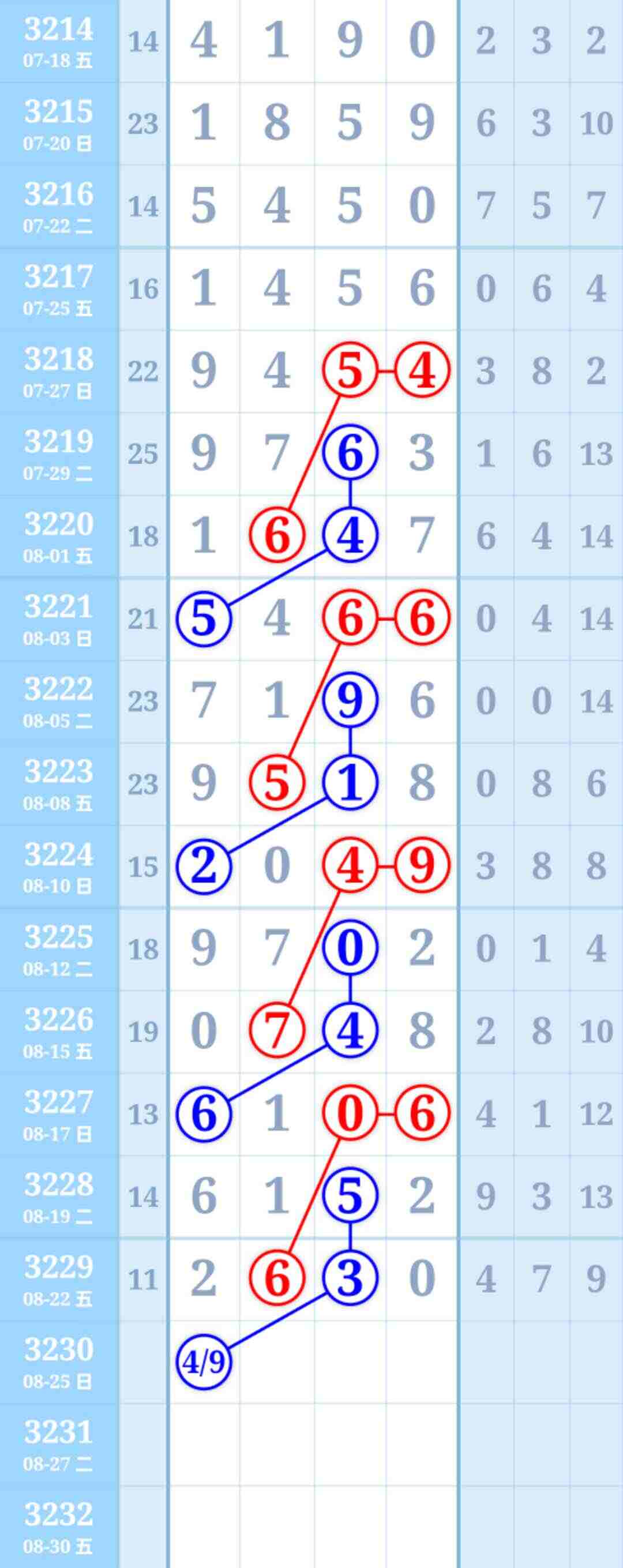 wechat_upload175592479368a949390bf96