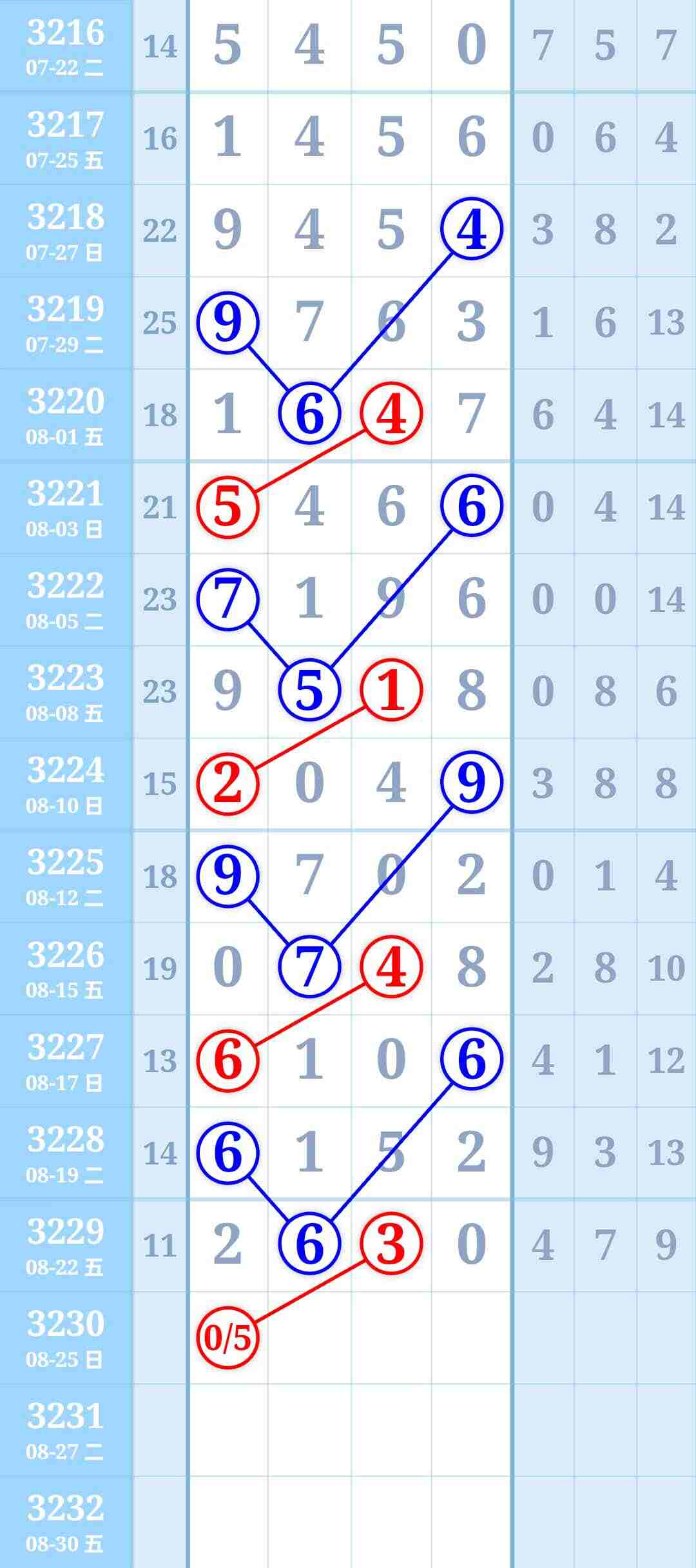 wechat_upload175592479368a9493990bae