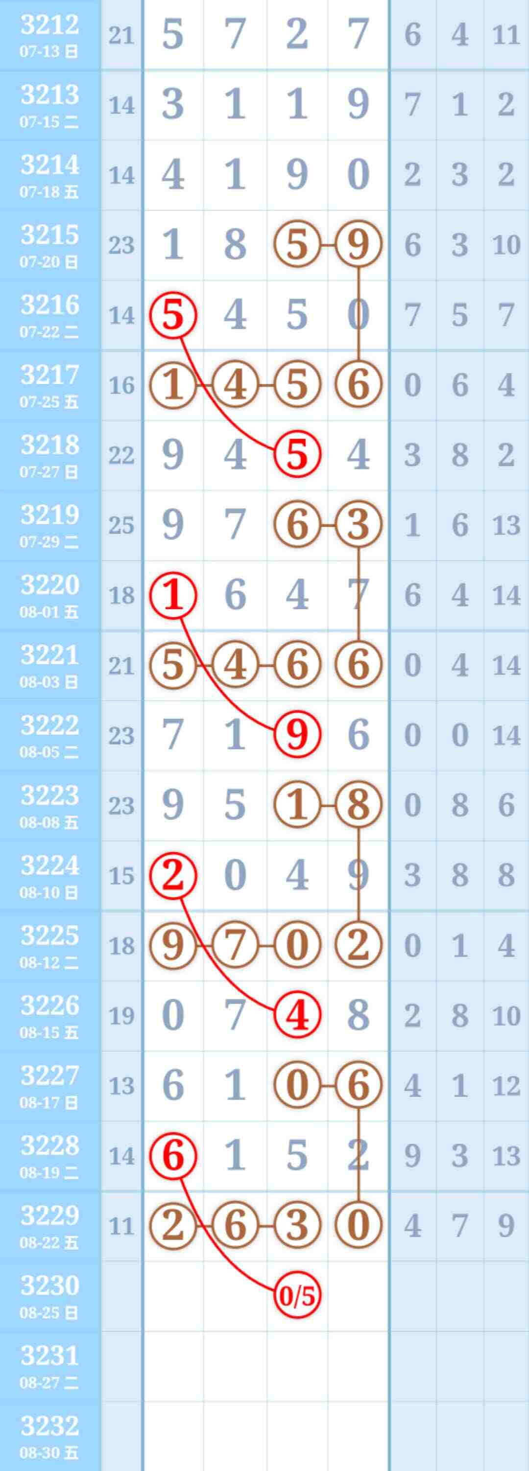 wechat_upload175592483768a9496577a32