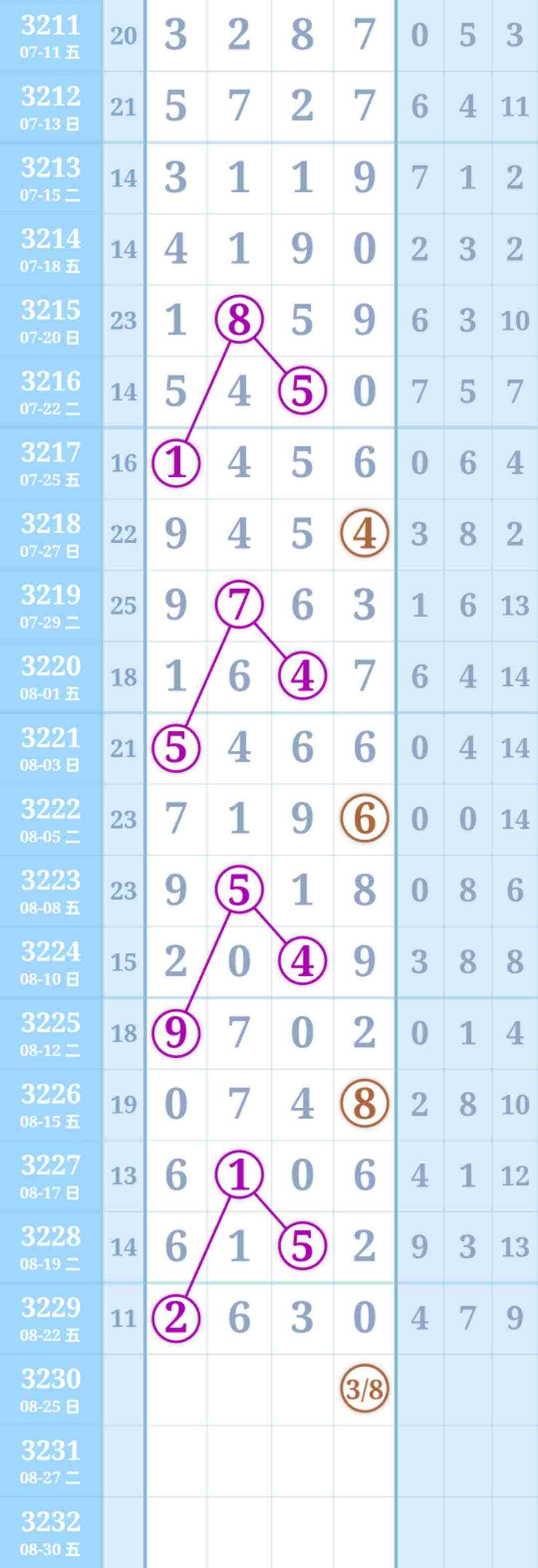 wechat_upload175592483768a94965eb1b7