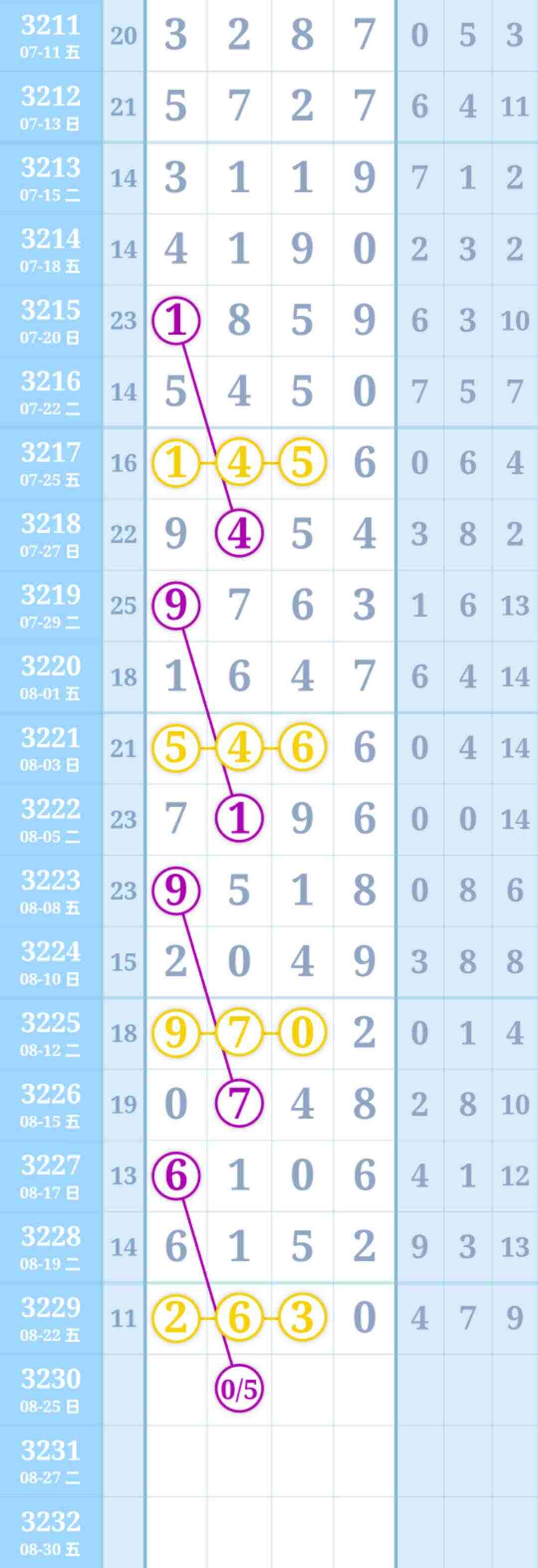 wechat_upload175592483868a9496661c82