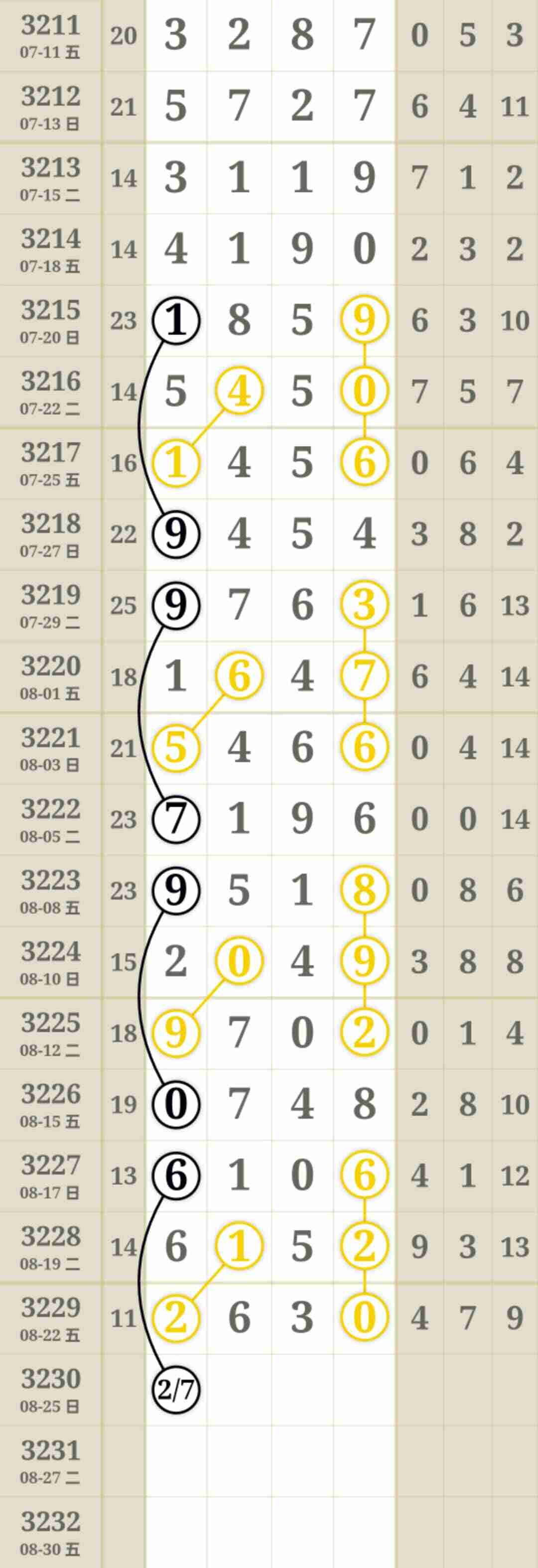 wechat_upload175592489468a9499ee7d52