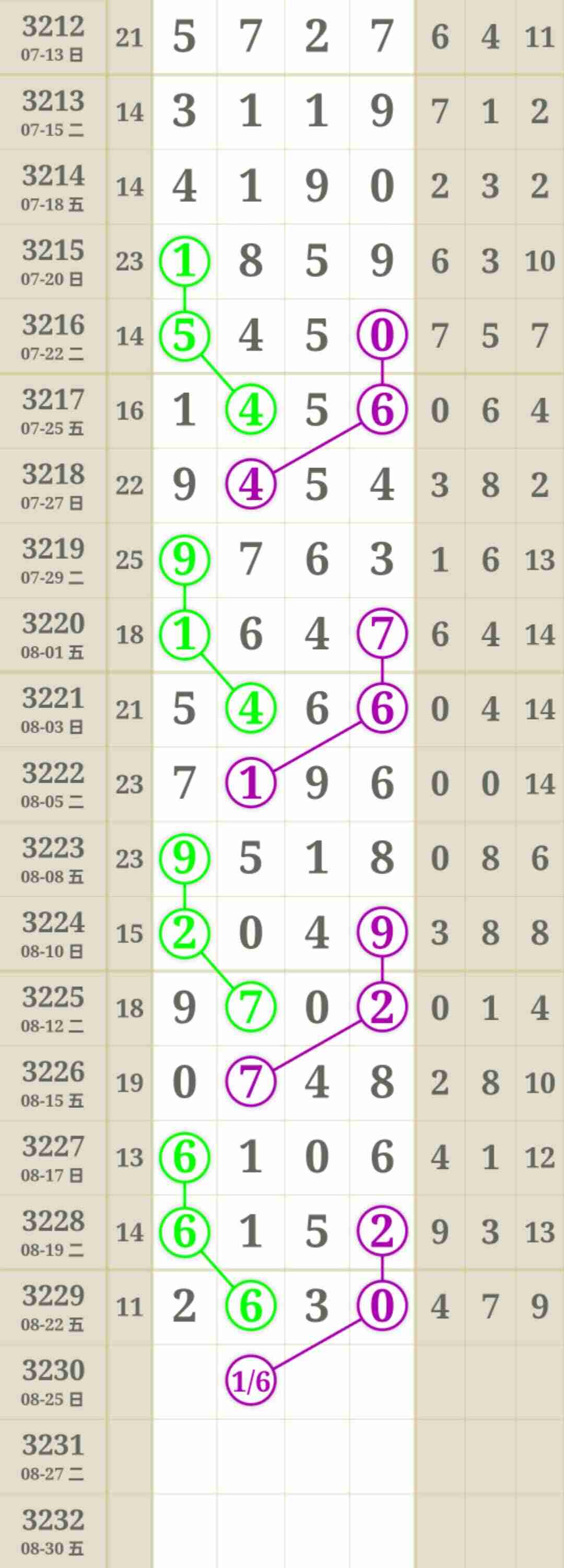 wechat_upload175592495468a949da943fb