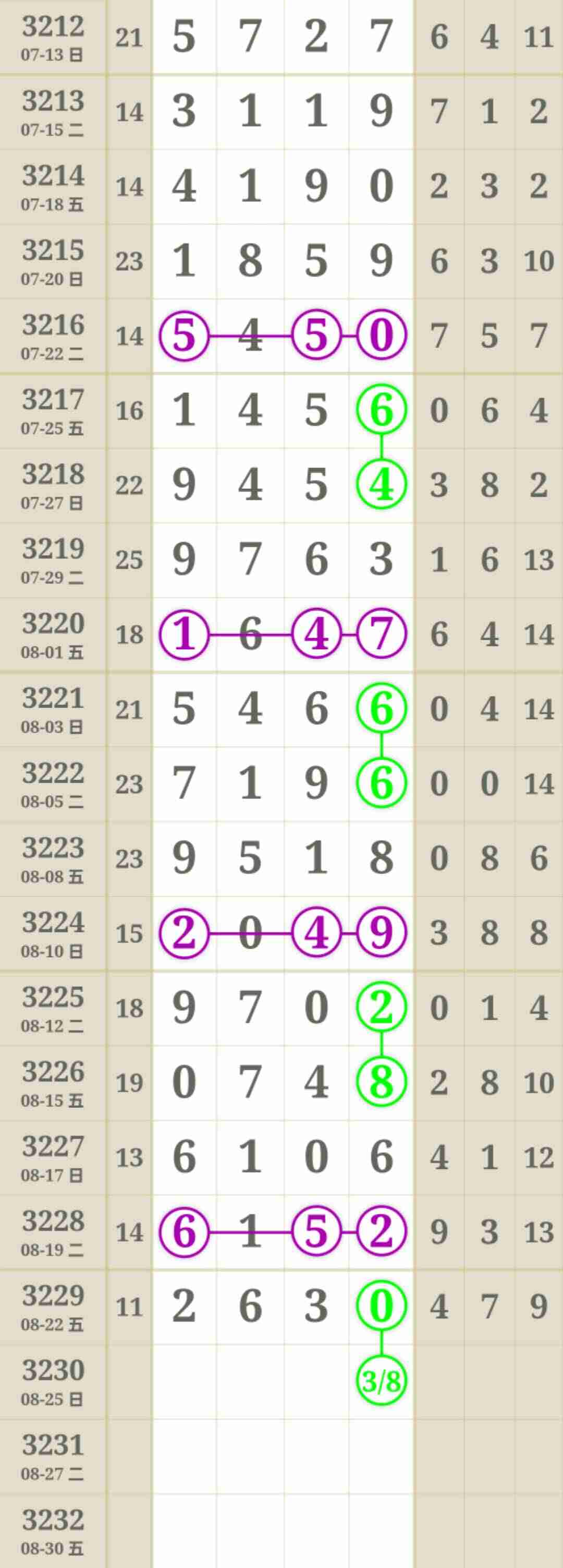 wechat_upload175592495568a949db1816f