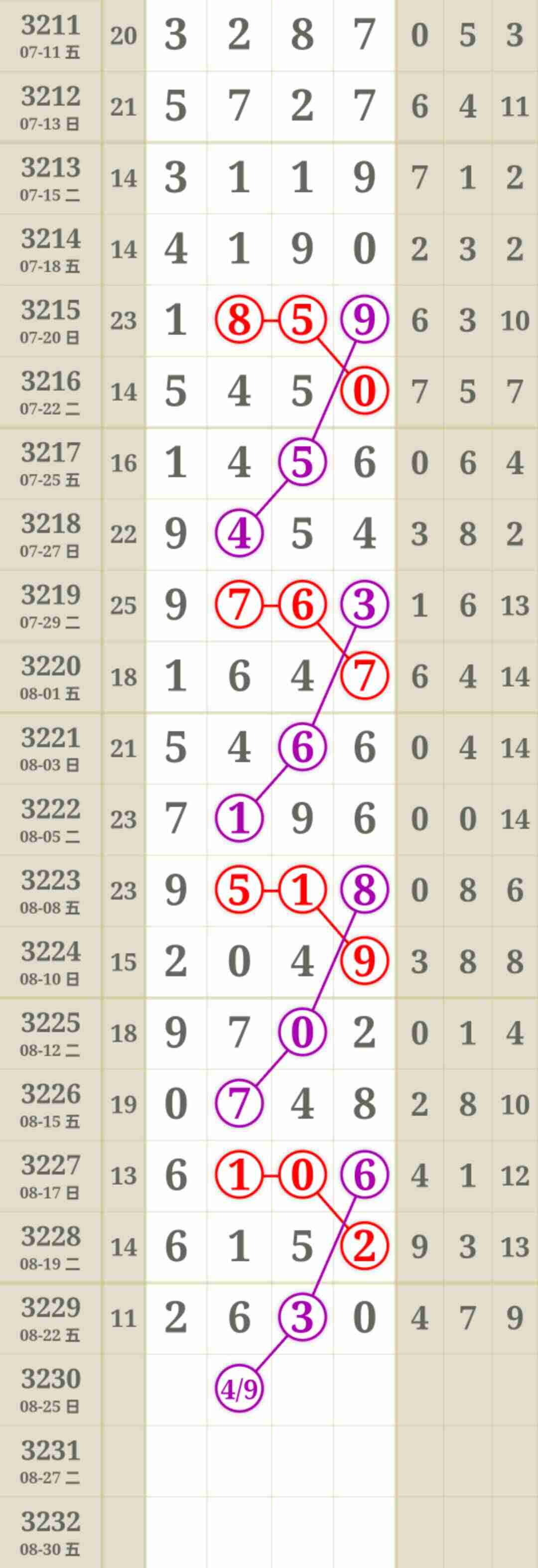 wechat_upload175592498968a949fd48c88