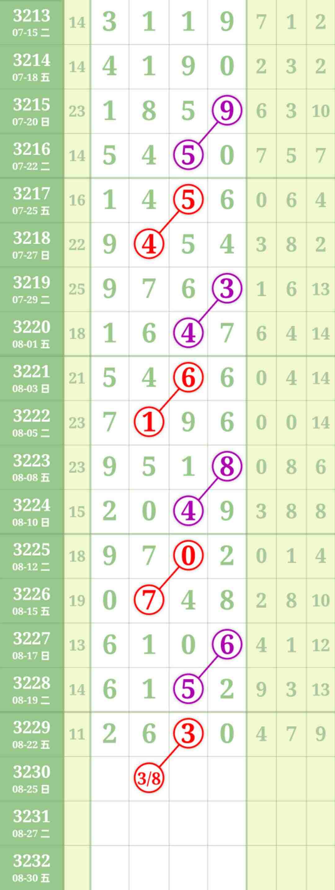 wechat_upload175592531368a94b41b5a81