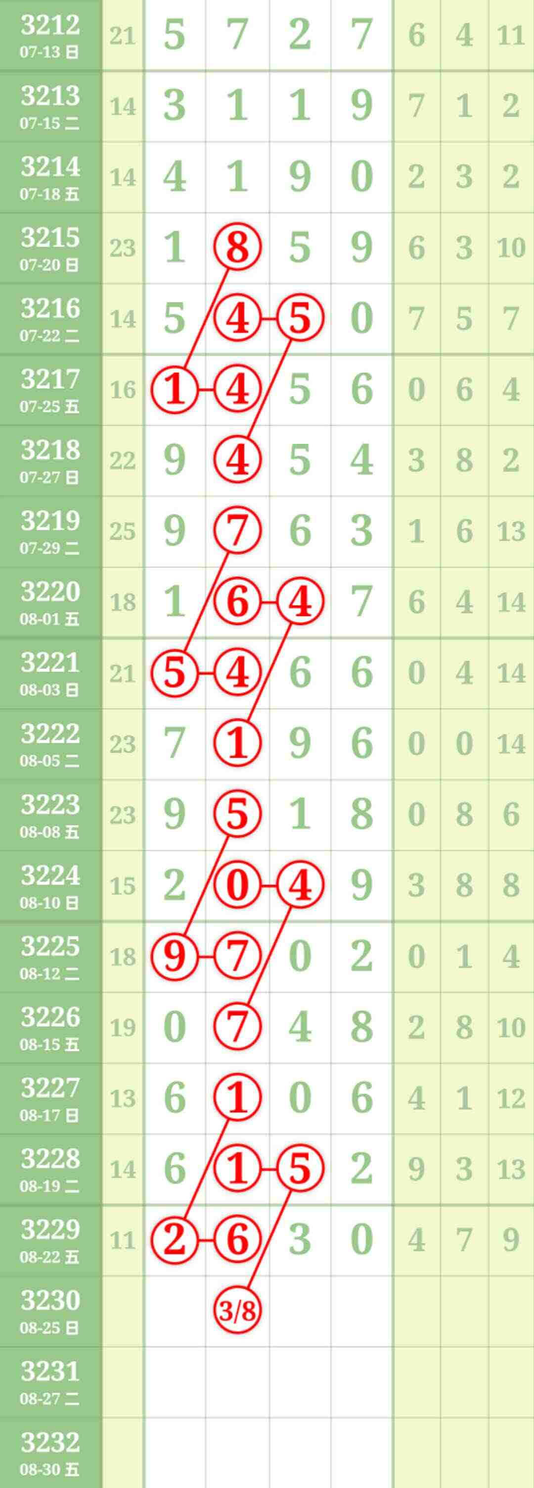 wechat_upload175592531468a94b423256c