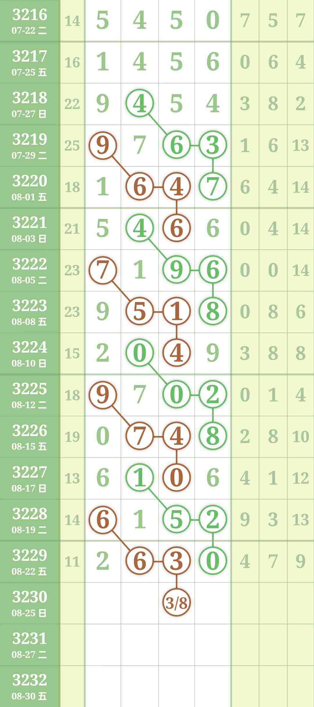 wechat_upload175592539068a94b8ecd73c