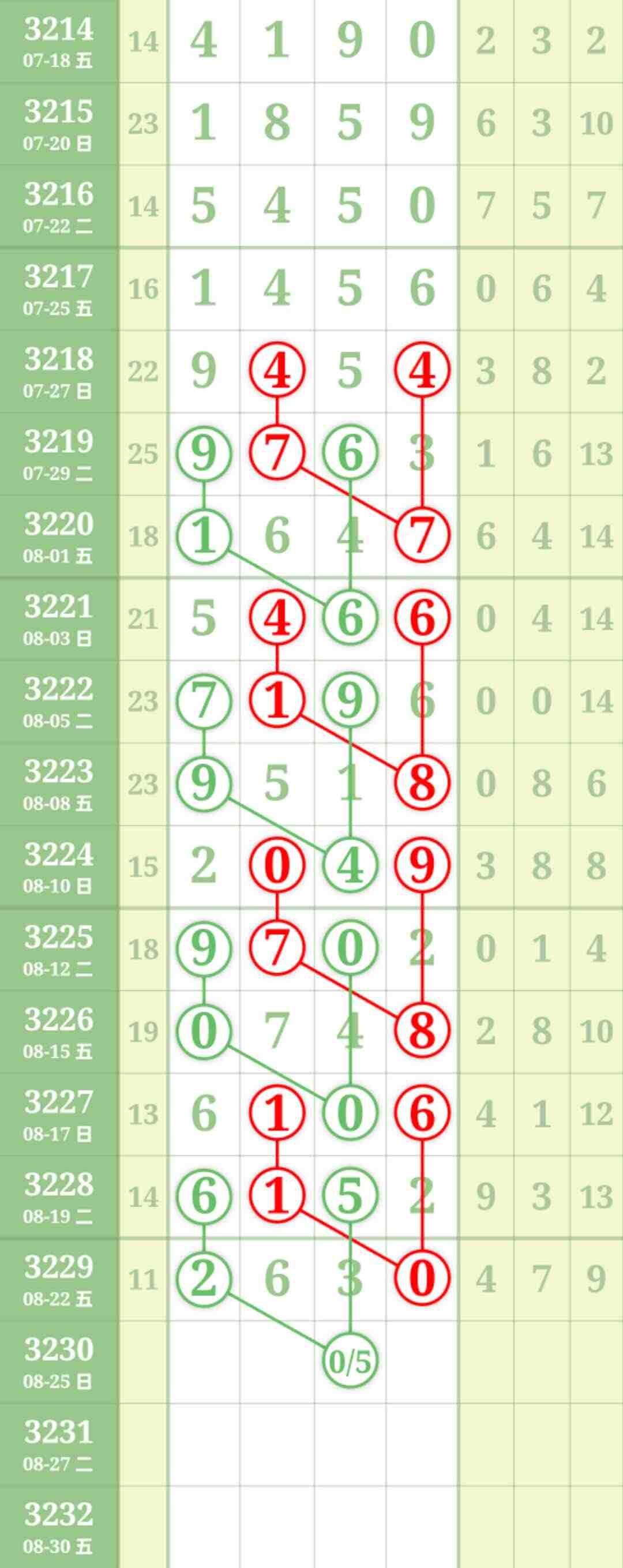 wechat_upload175592539068a94b8e5cf50