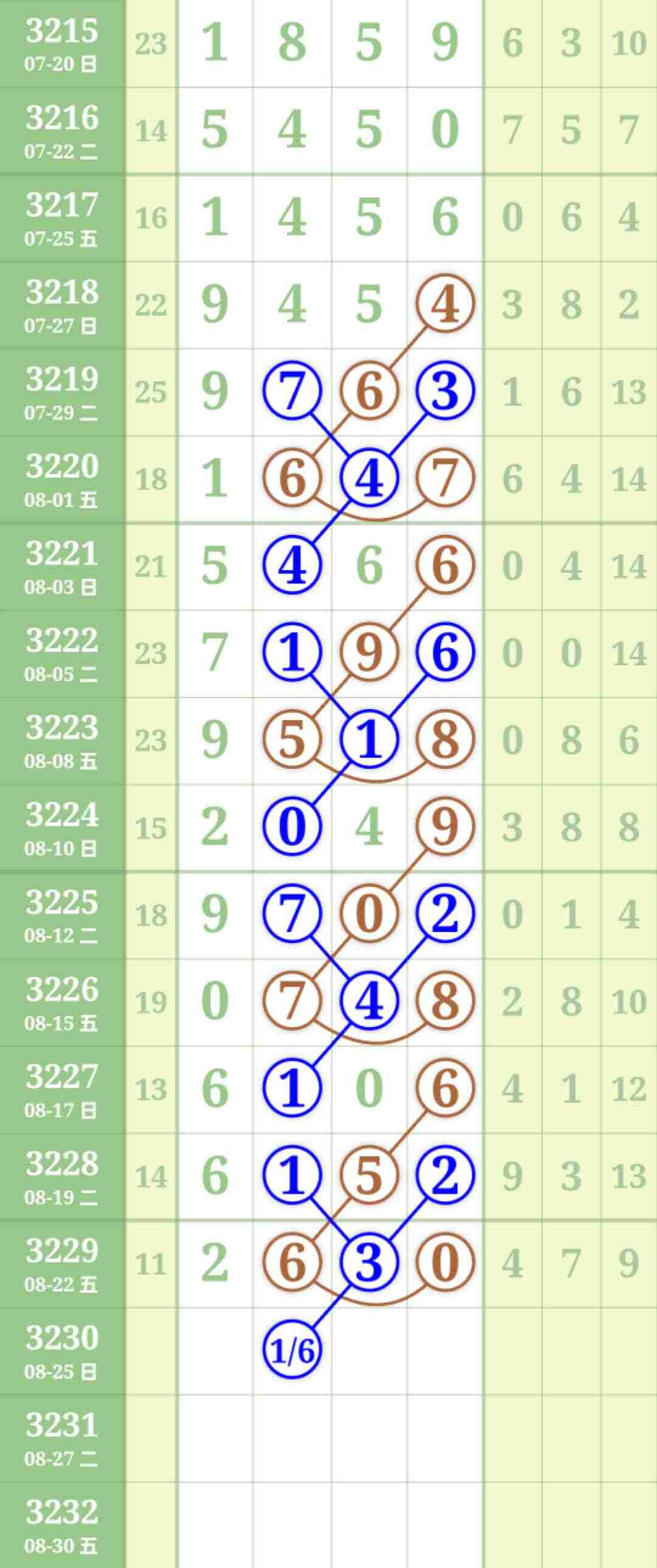 wechat_upload175592539168a94b8f44e22