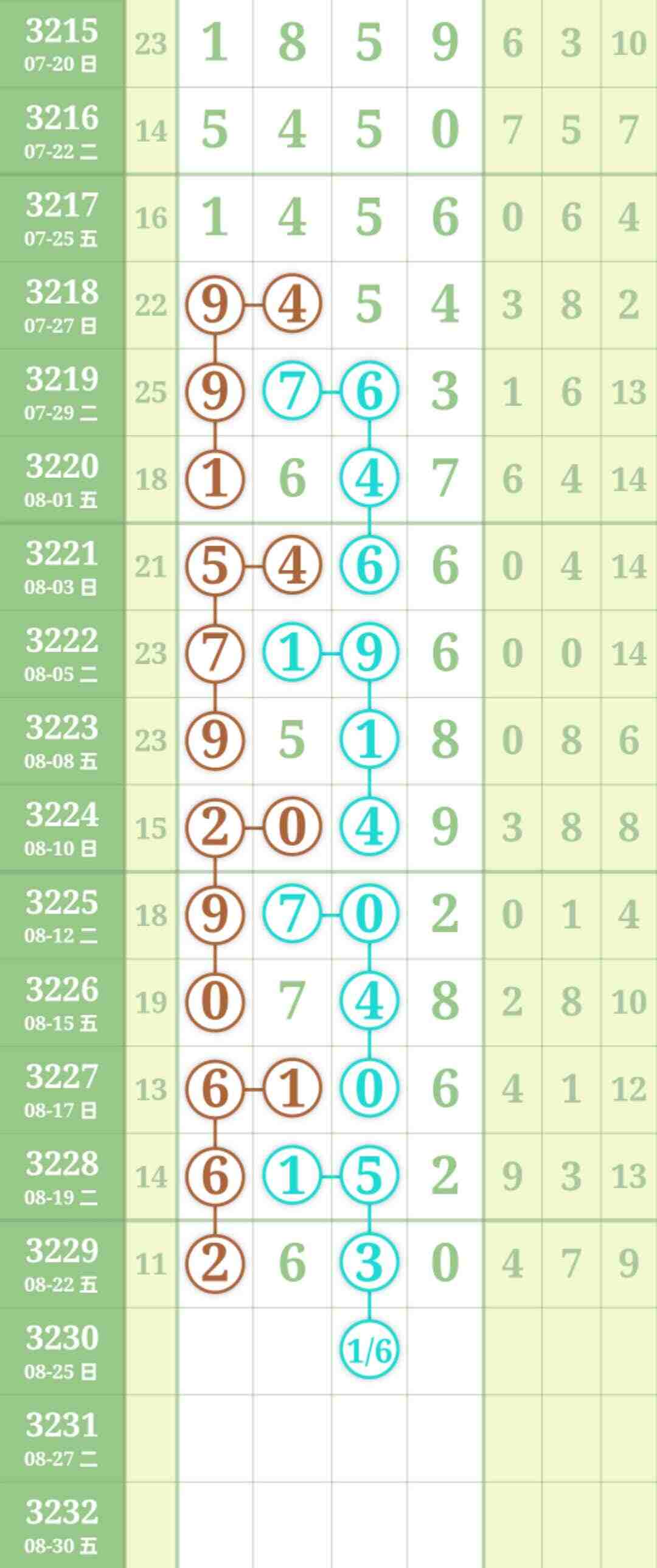 wechat_upload175592543468a94bbaa04b5