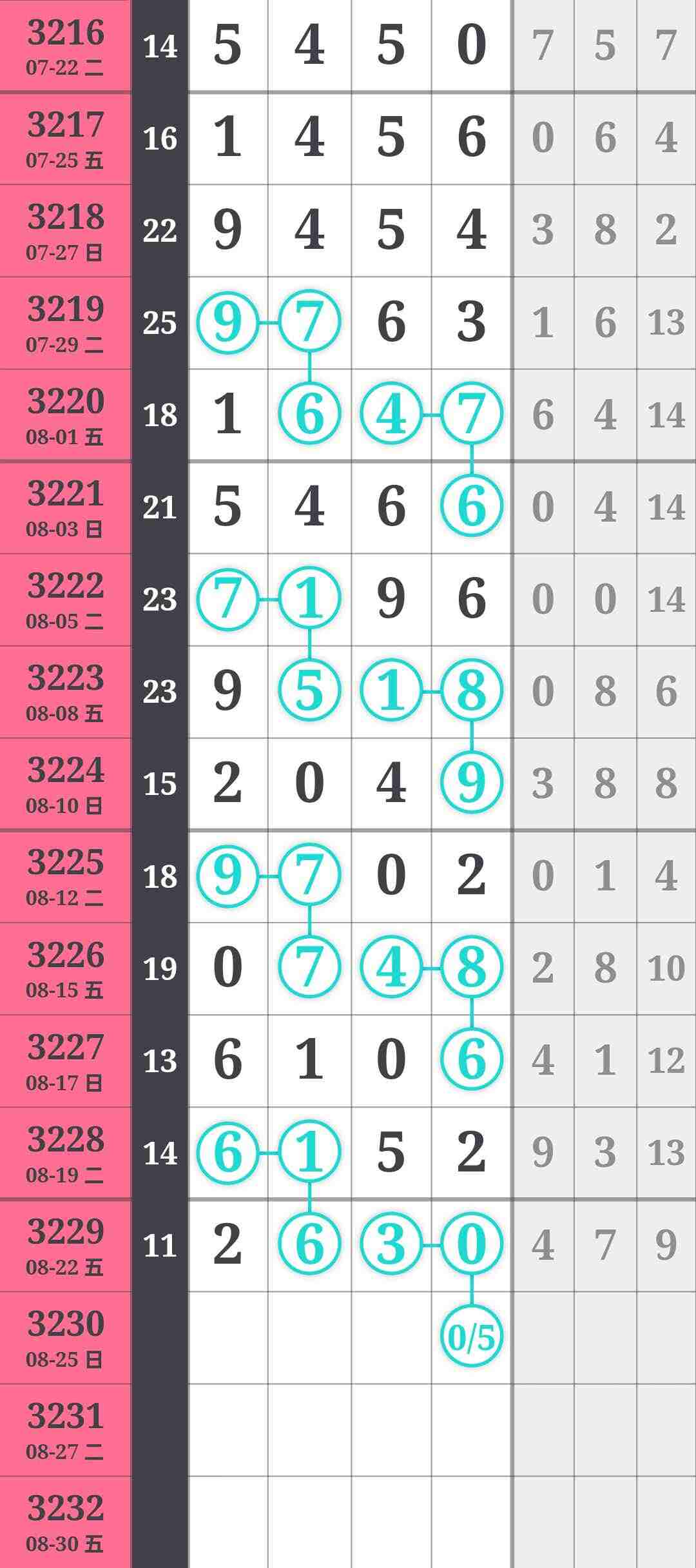 wechat_upload175592544768a94bc7c9f68