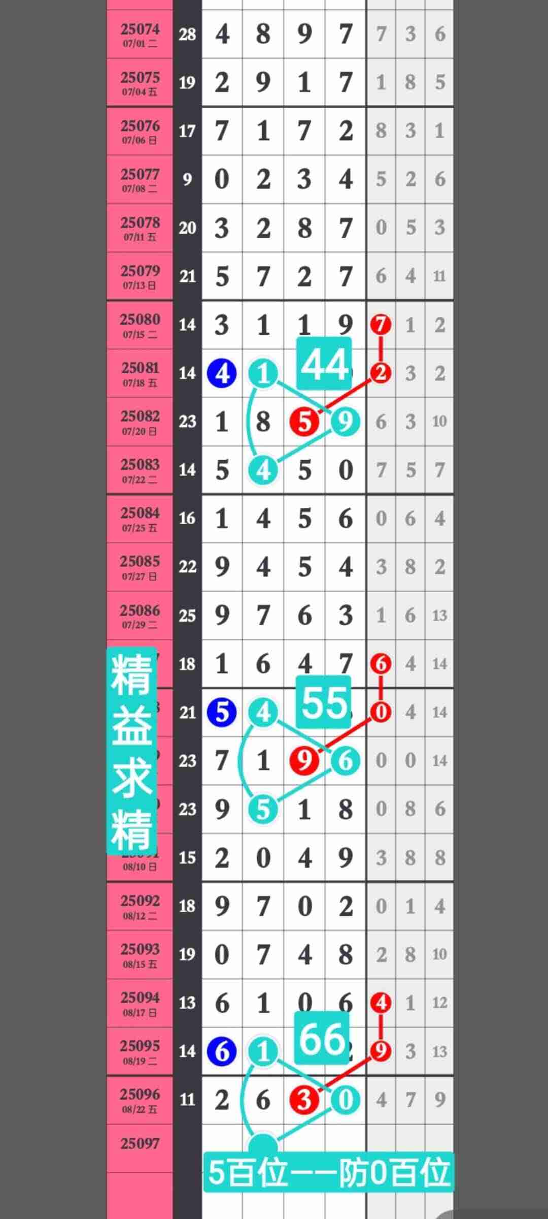 wechat_upload175594476668a9973e925b6