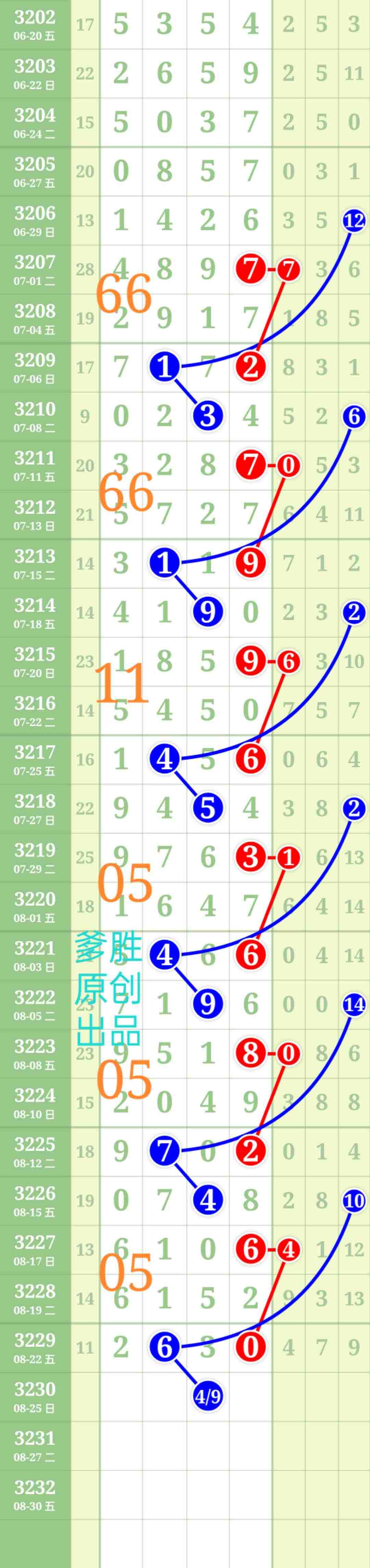 wechat_upload175599591868aa5f0eb5aeb