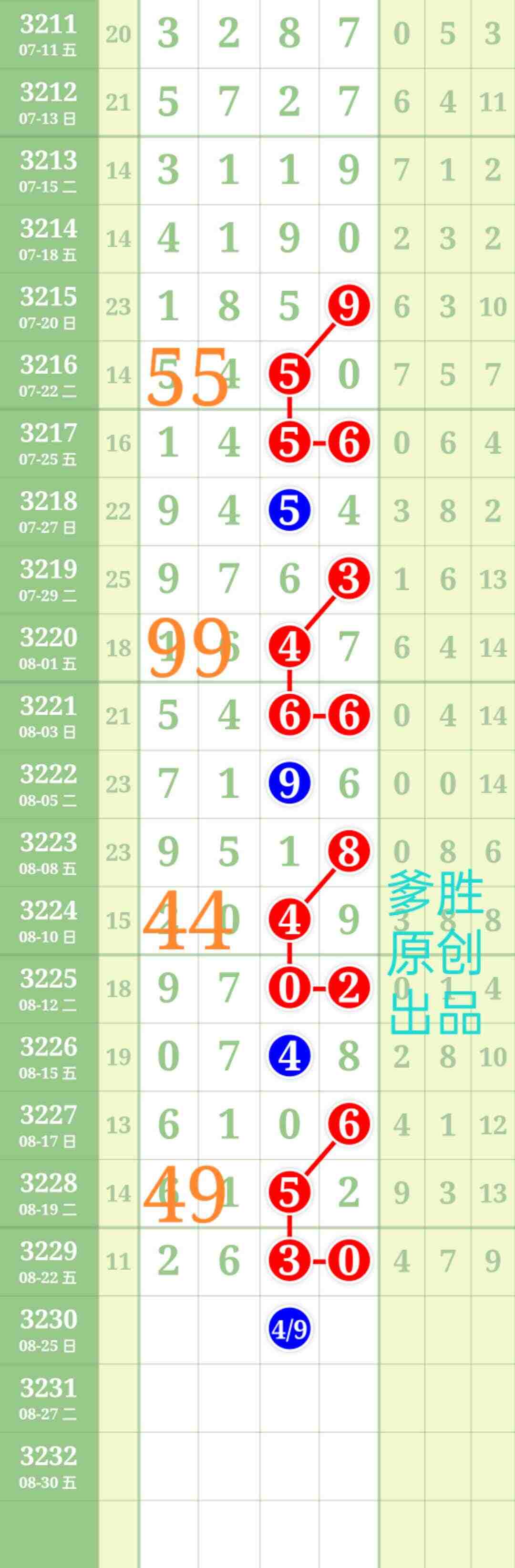 wechat_upload175599598668aa5f5224559