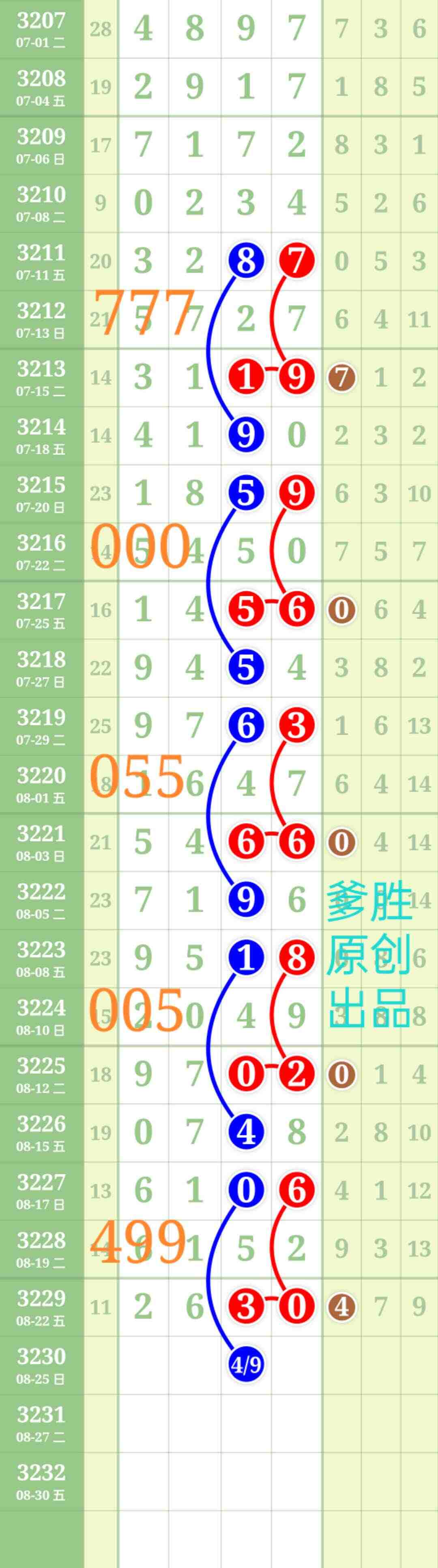 wechat_upload175599598768aa5f53936f4