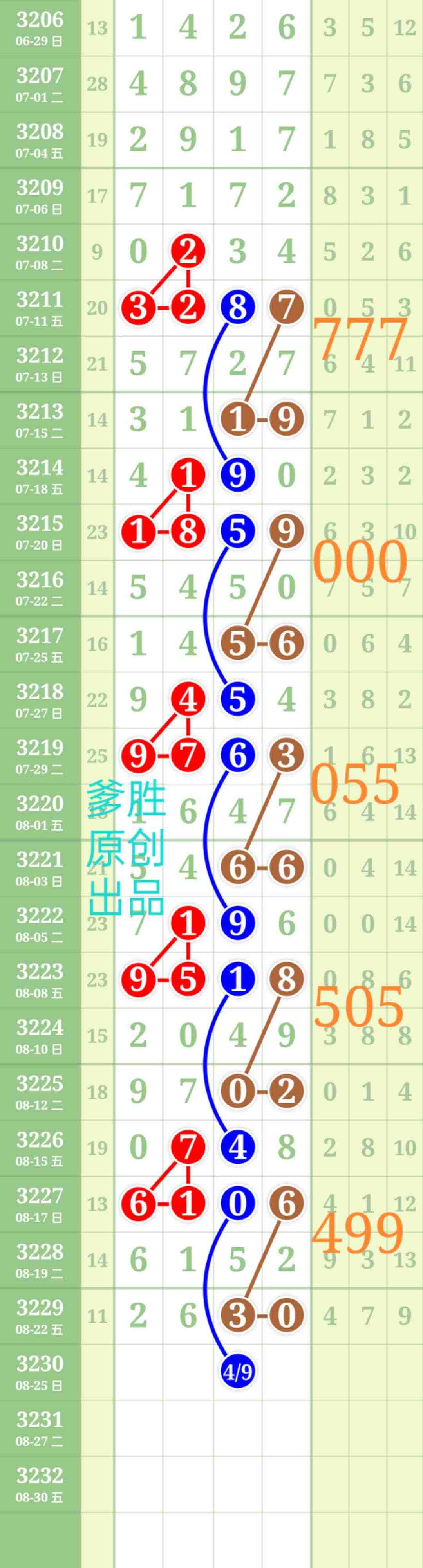 wechat_upload175599598768aa5f53098ca